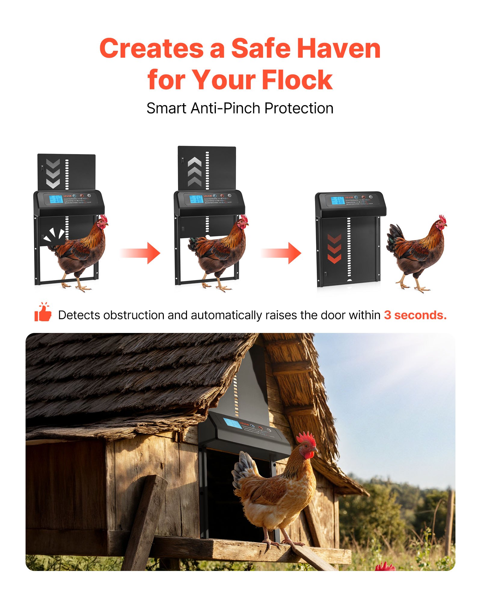 Automatic Chicken Coop Door, Battery Powered Chicken Coop Door With Timer & Manual Setting, Anti-Pinch Security, Durable Aluminum Alloy, Auto Chick Run Gate Opener With Waterproof Sealing, Black
