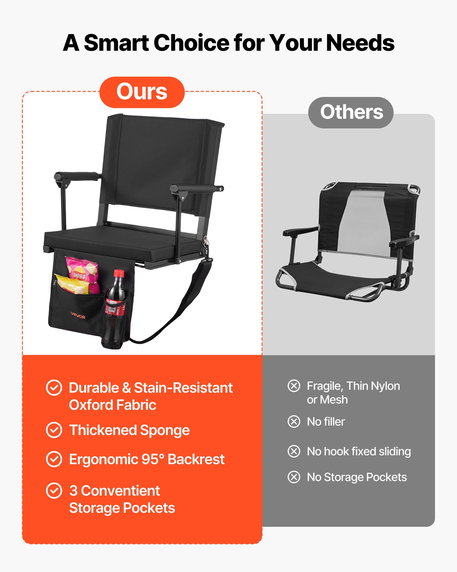Stadium Seat, Portable Bleacher Seat With Armrest, Back Support And Thick Cushion, Bench Chair For Bleacher Includes… - 4