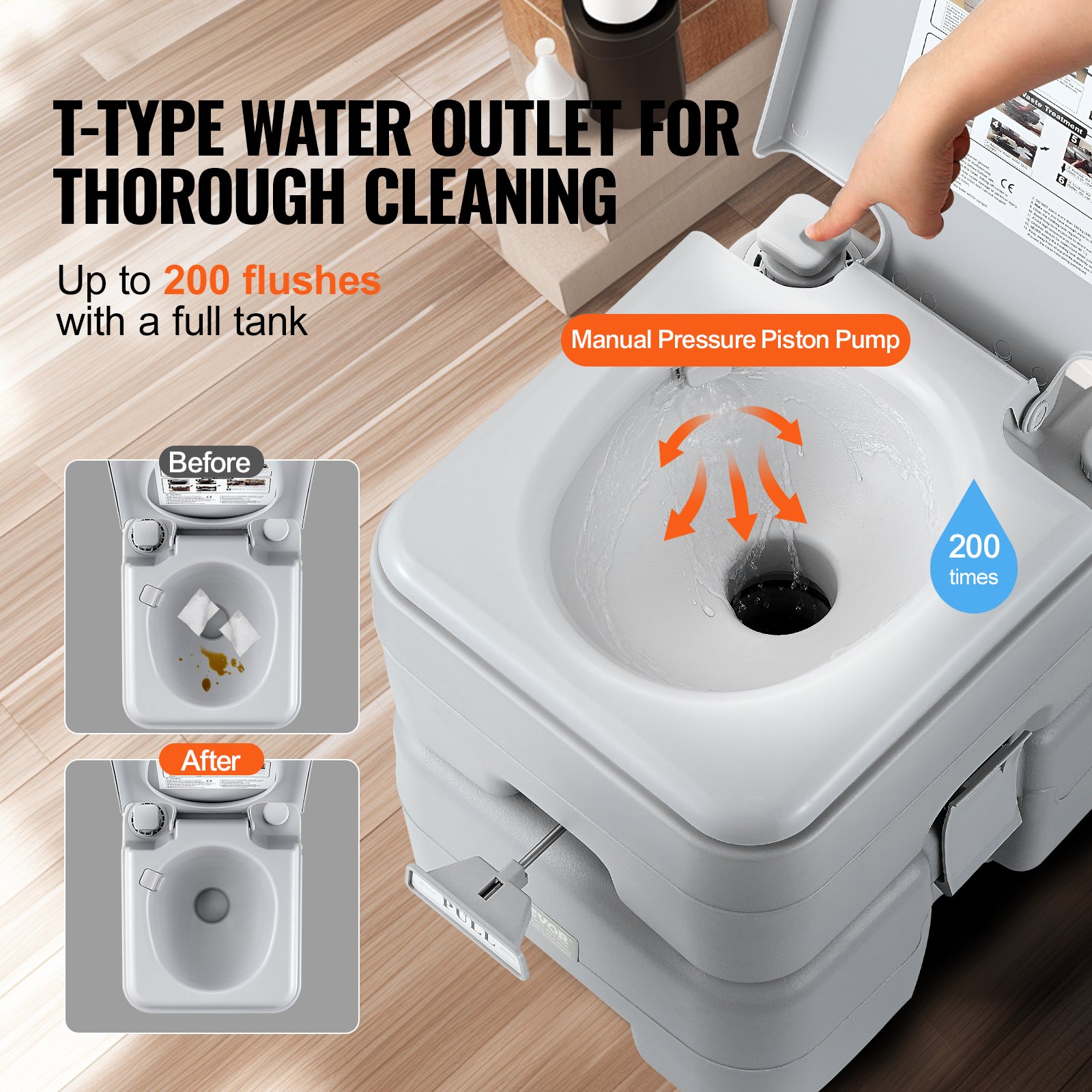 Portable Toilet For Camping, Porta Potty With Carry Bag, 5.3 Gal Waste Tank & 3.2 Gal Flush Tank, Push-Button… - 4