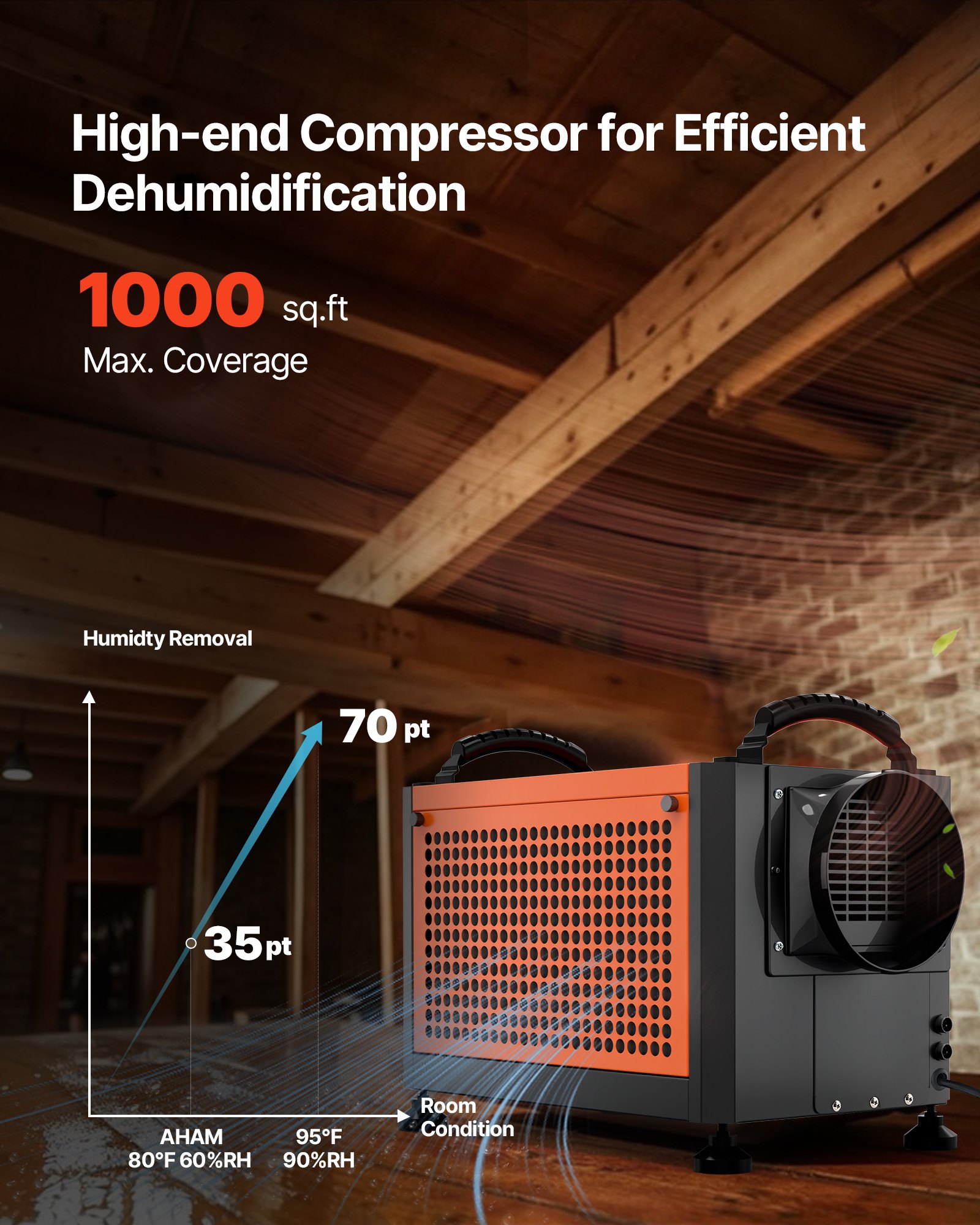 70 Pints Commercial Dehumidifier With Drain Hose, Portable Crawl Space Dehumidifiers For Basement Storage Room Industrial, Auto Defrost/Drainage, Heavy-duty Galvanized Steel, LED Indicate