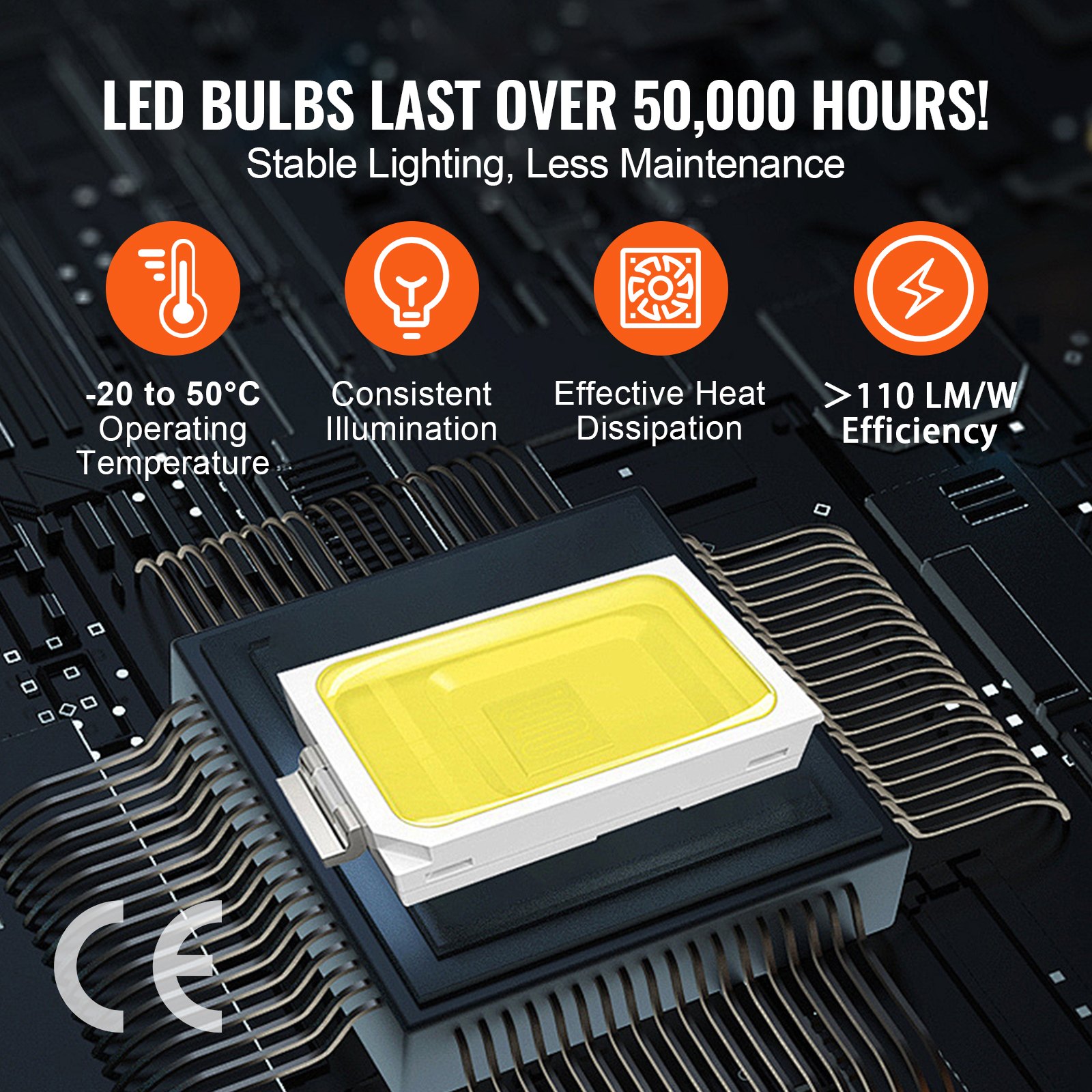 Hexagon Garage Lights, 26400LM, 6500K 5 Grid Systems Honeycomb Hexagonal Garage LED Lights, DIY Cool White Car… - 6