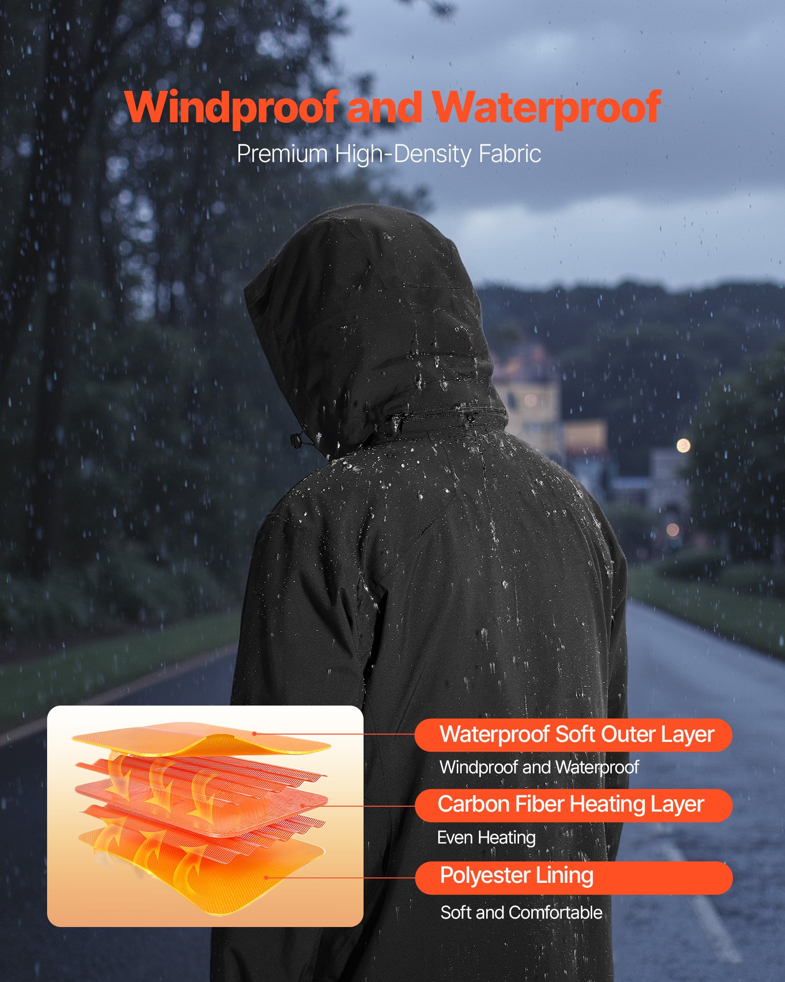 Heated Jacket For Men With 7.4V Battery, Soft Shell Electric Heating Coat, Windproof Waterproof Lightweight Outerwear With 5 Heating Zones & 3 Heat Settings, Machine Washable, S Size
