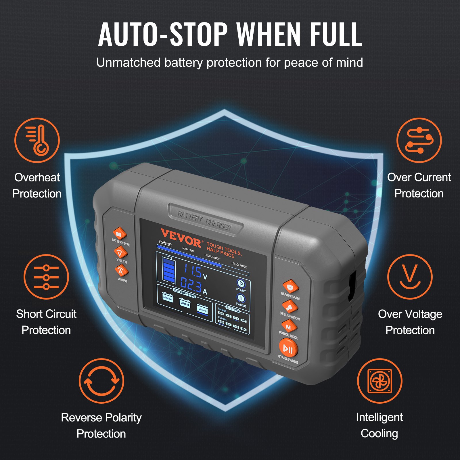 Smart Battery Charger, 20-Amp, Lithium LiFePO4 Lead-Acid (AGM / Gel / SLA) Car Battery Charger With LCD Display,… - 6