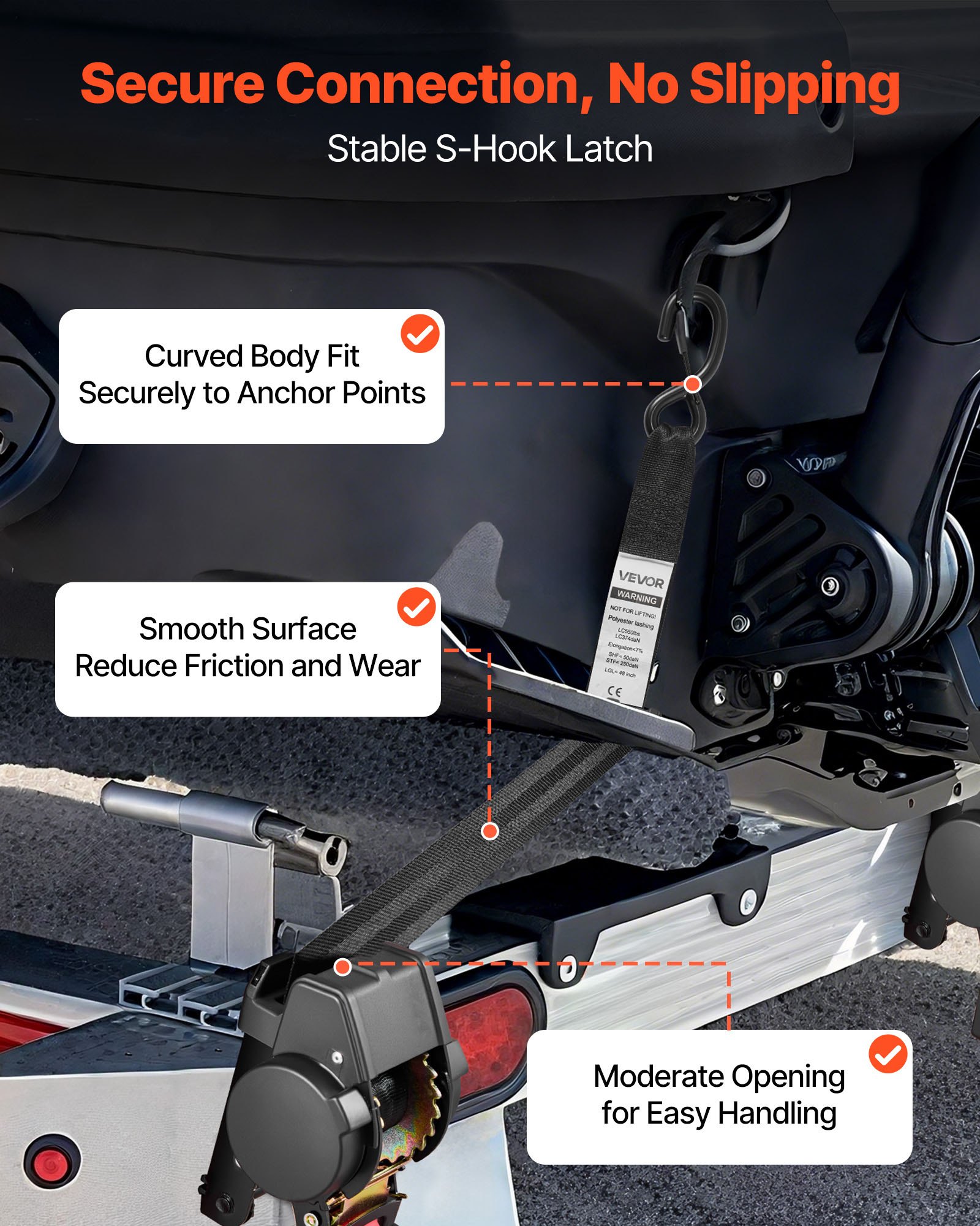 Wheel Chock Tie-Down Kit, Fixed Trailer Tie Down Strap, Car Tie Down Kit With S-Hook, Break Strength 1649 Lbs & Working Load 550 Lbs Motorcycle Tie-Down System For Trailers, Boats, Snowmobiles