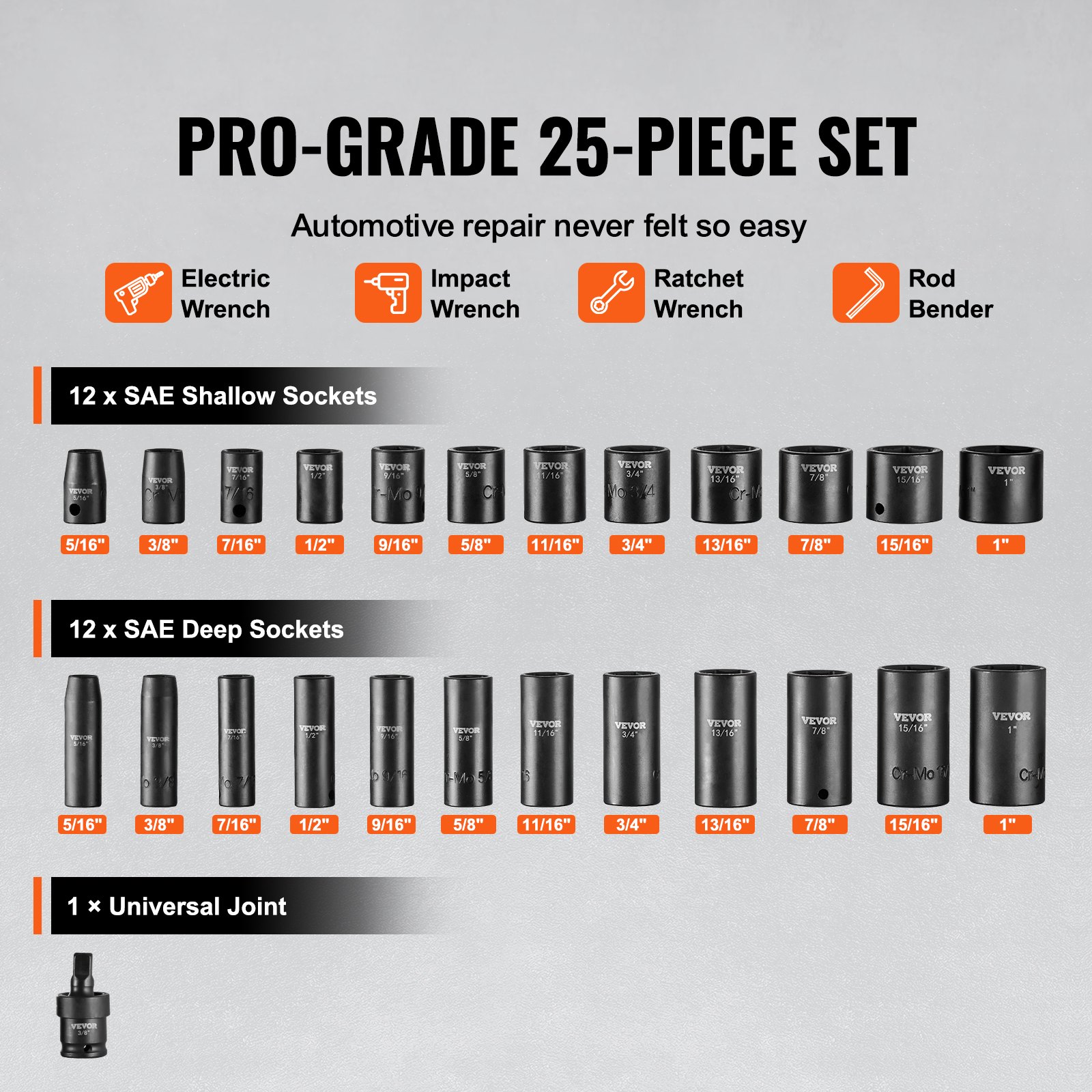 3/8" Drive Impact Socket Set, 25 Piece Deep & Shallow Socket Set SAE 5/16" - 1", 6 Point Cr-Mo Alloy Steel For Auto Repair, Easy-to-Read Size Markings, Rugged Construction, Includes Storage Case