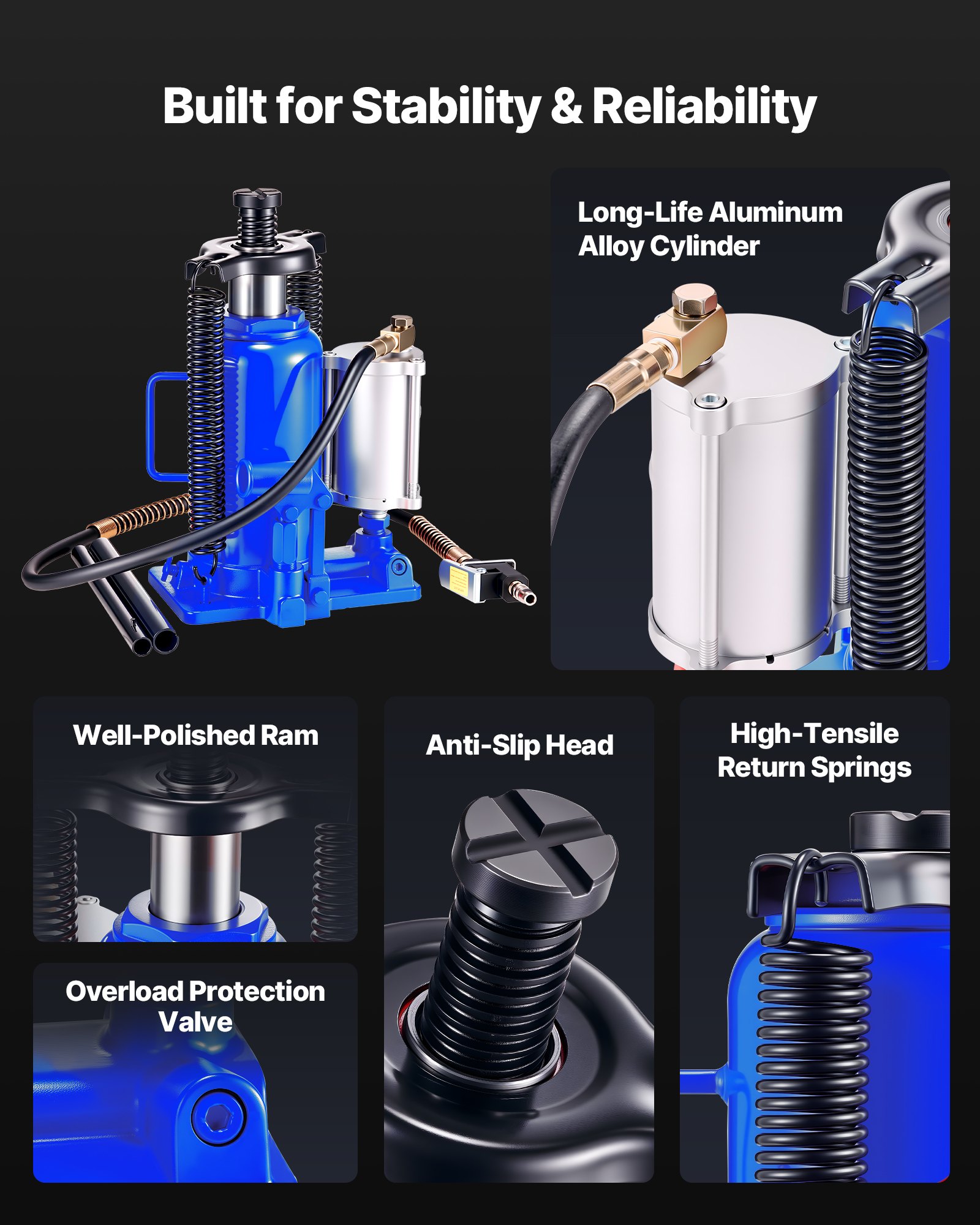 Air Hydraulic Bottle Jack, 20 Ton (44092 Lbs) Capacity, 10.2-19.5 Inch Lifting Range, Pneumatic/Manual Heavy Duty Welded Bottle Jack With Pump For Car, SUV, Pickup, Truck, RV, Auto Repair, Blue