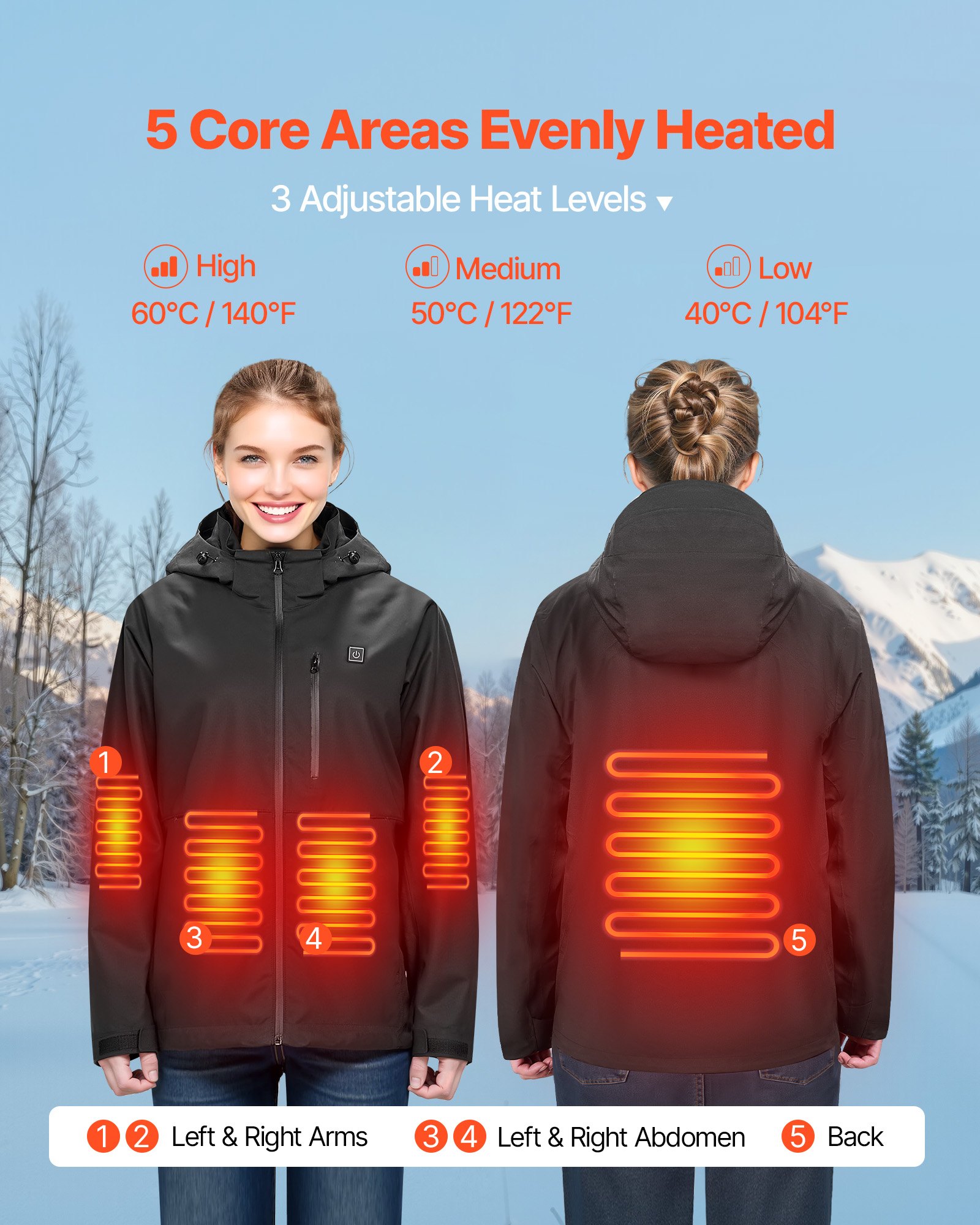 Heated Jacket For Women With 7.4V Battery, Soft Shell Electric Heating Coat, Windproof Waterproof Lightweight Outerwear With 5 Heating Zones & 3 Heat Settings, Machine Washable, S Size