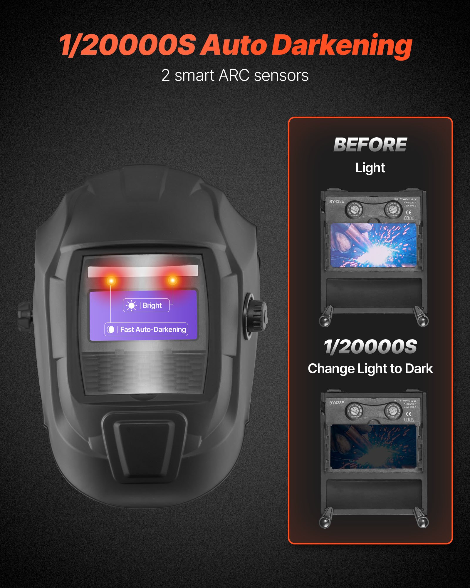 Welding Helmet Auto Darkening, 3.66" X 1.69" True Color Welding Hood, Solar Powered Welder Mask 2 Arc Sensors, Shade 4/9-13 For TIG MIG ARC Weld Grinding - CRIUS Series (Matte Black)