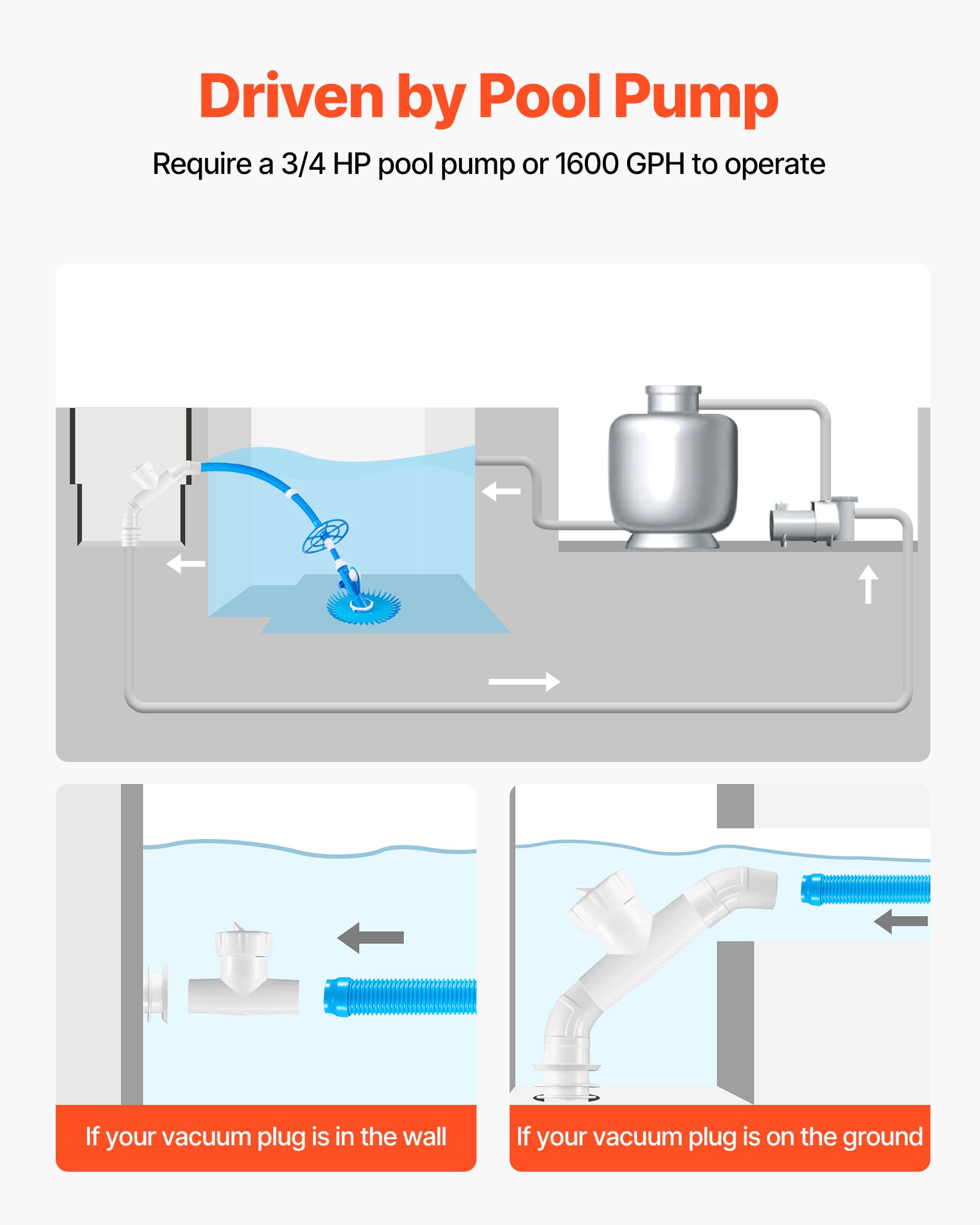 Suction Pool Cleaner β Automatic Pool Vacuum Cleaner β photo 5