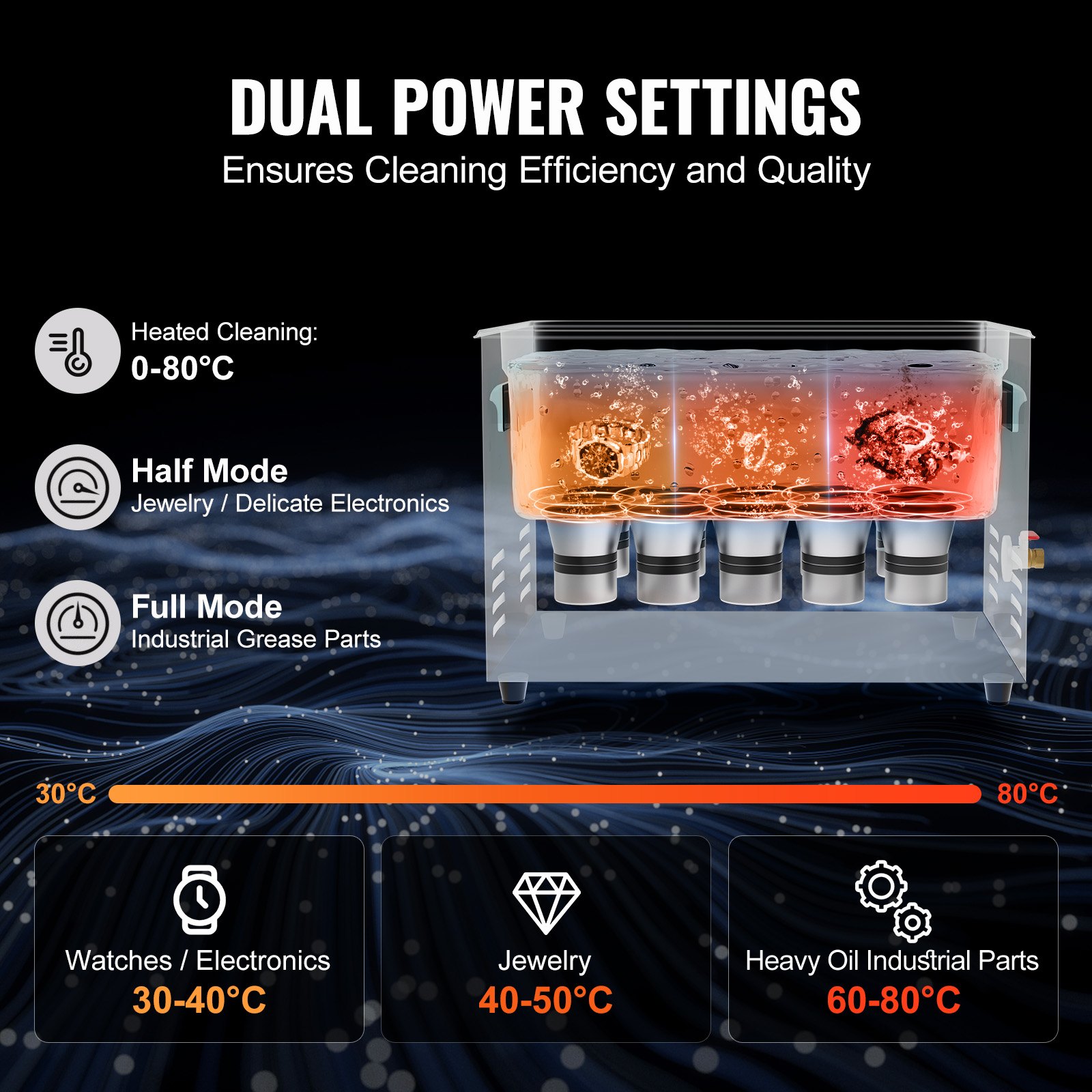 30L Ultrasonic Cleaner, 600W Digital Ultrasonic Cleaning Machine With Upgraded Degassing And Gentle Mode, 40kHz… - 4