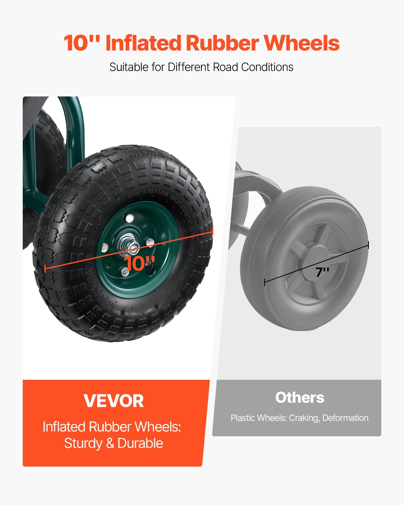 VEVOR Rolling Garden Cart With Swivel Seat, Heavy Duty Garden Seat With Storage Basket & Tool Tray, Weight Capacity,… - 4