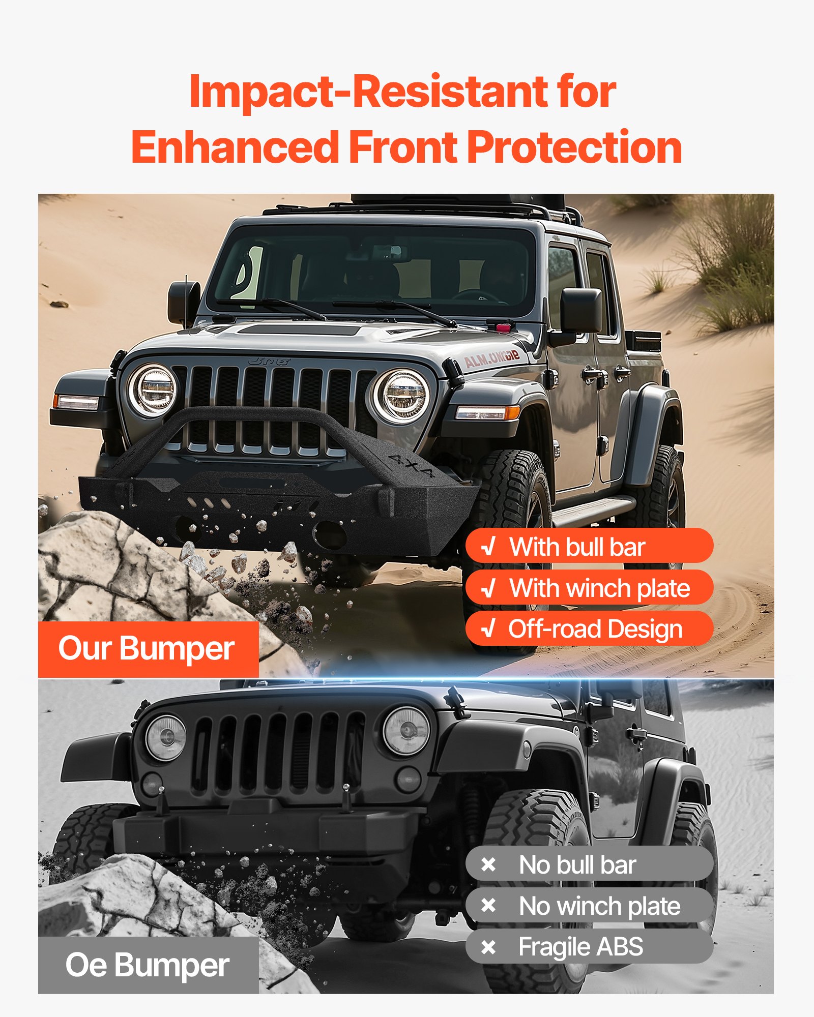 Vevor Jeep Wrangler JLU heavy-duty steel front bumper installed on black 4-door Unlimited – trail-ready profile