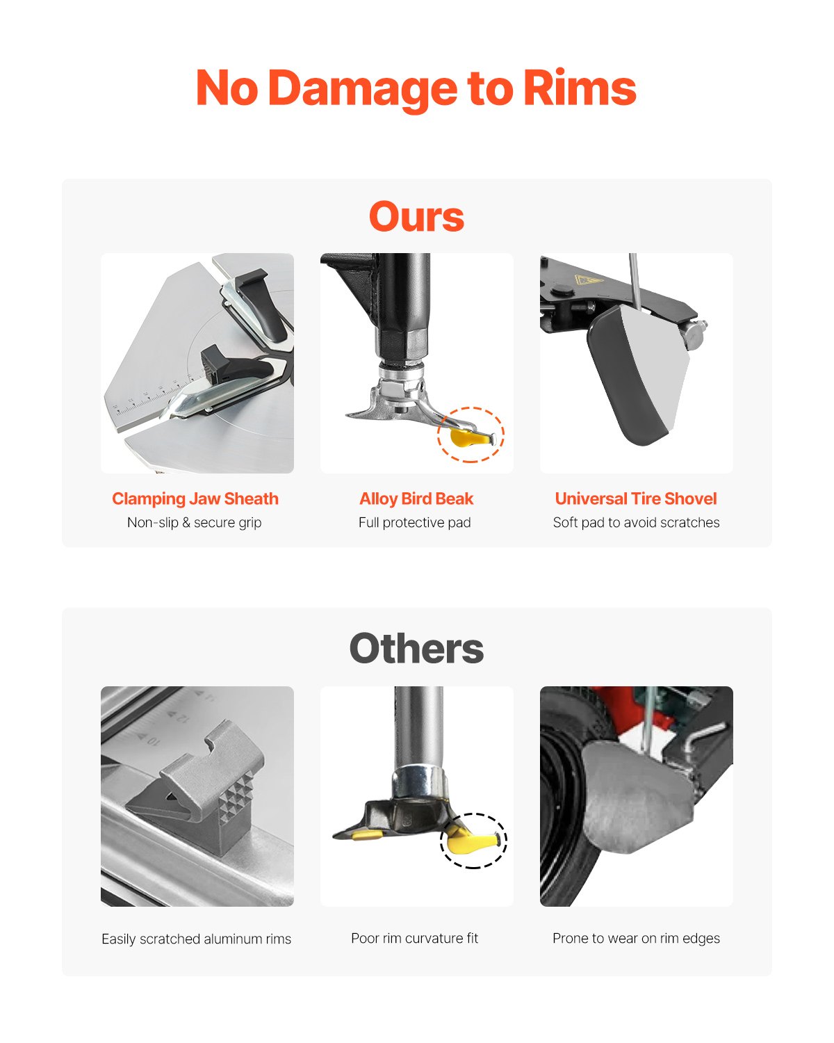 Tire Changer Machine, 1.5HP Copper Motor, Durable Tire Changer With Air Pressure Gauge & Pneumatic Assist Arm, Pedal Operated Tire Changer With Thickened Chuck, Fit For Sedan/SUV/Pickup Truck