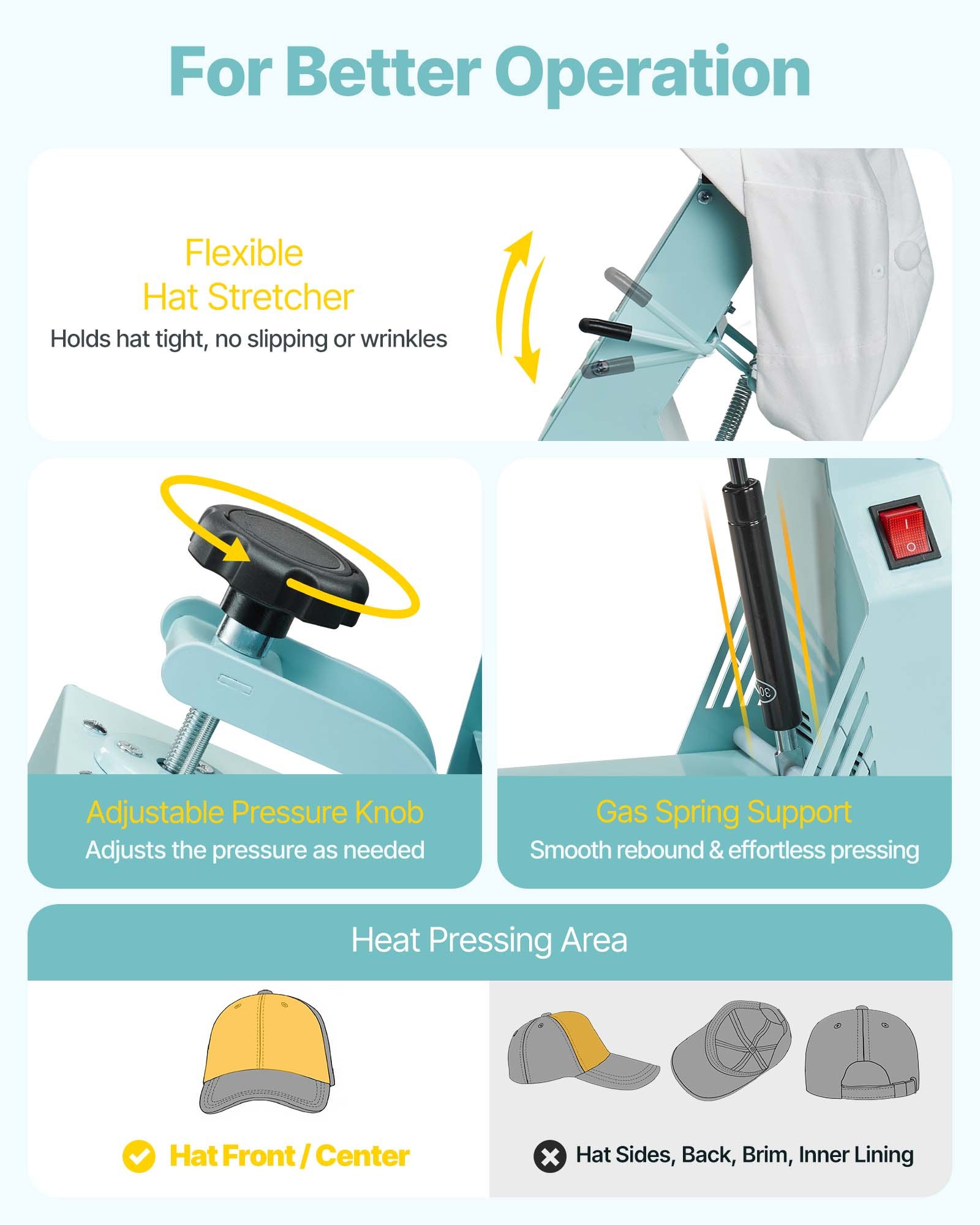 Hat Heat Press Machine, With 2pcs Interchangeable Platens, Precise Temperature And Time Control, Hat Press For HTV… - 6
