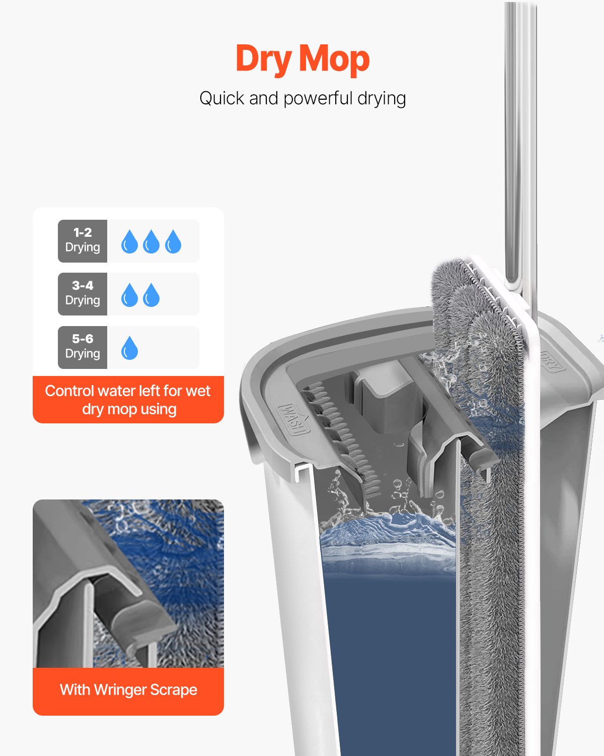 Mop And Bucket With Wringer Set, Wet & Dry Use, Flat Mop And Bucket System With 3 Washable Microfiber Pads, Flat Mop With Stainless Steel Handle, Mop Bucket Set For Hardwood Tile Vinyl image 3