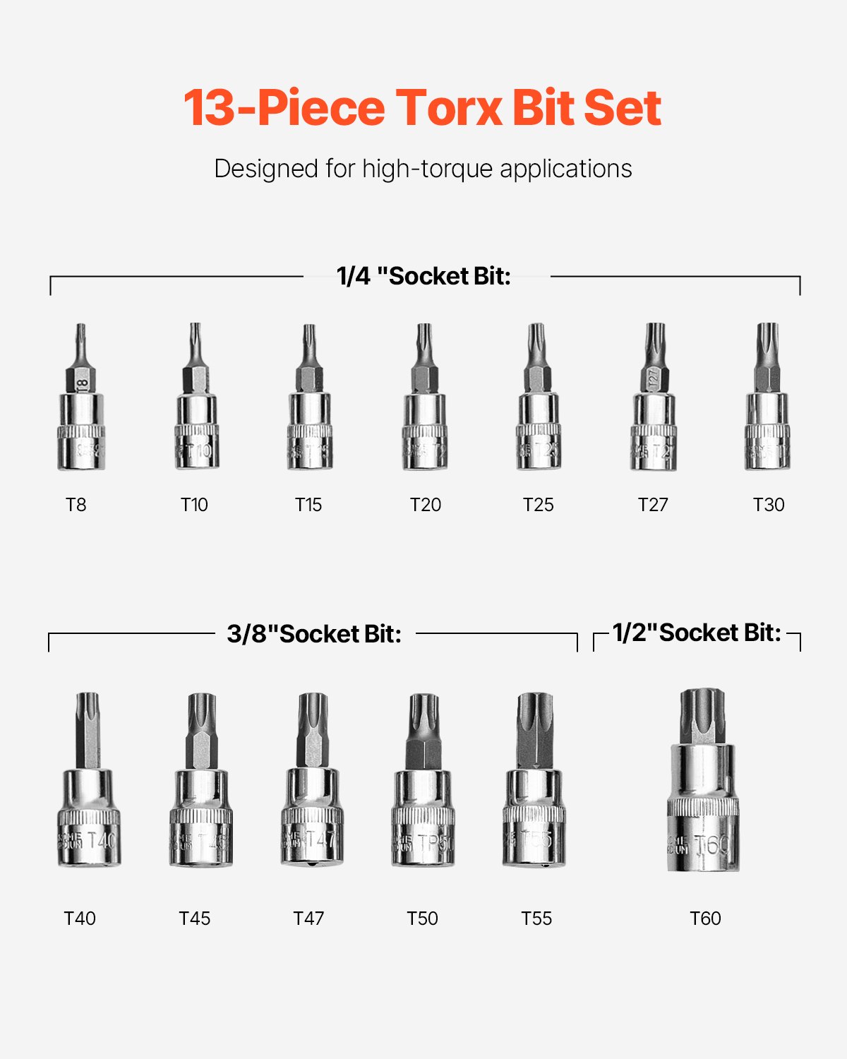 Torx Bit Socket Set, 13-Piece Star T8 - T60 Set, S2 Alloy Steel And Cr-V Steel, 1/4 In, 3/8 In, And 1/2 In Drives, With Enhanced Storage Case, Torx Sockets For Hand Use, Mechanics, Auto Repair