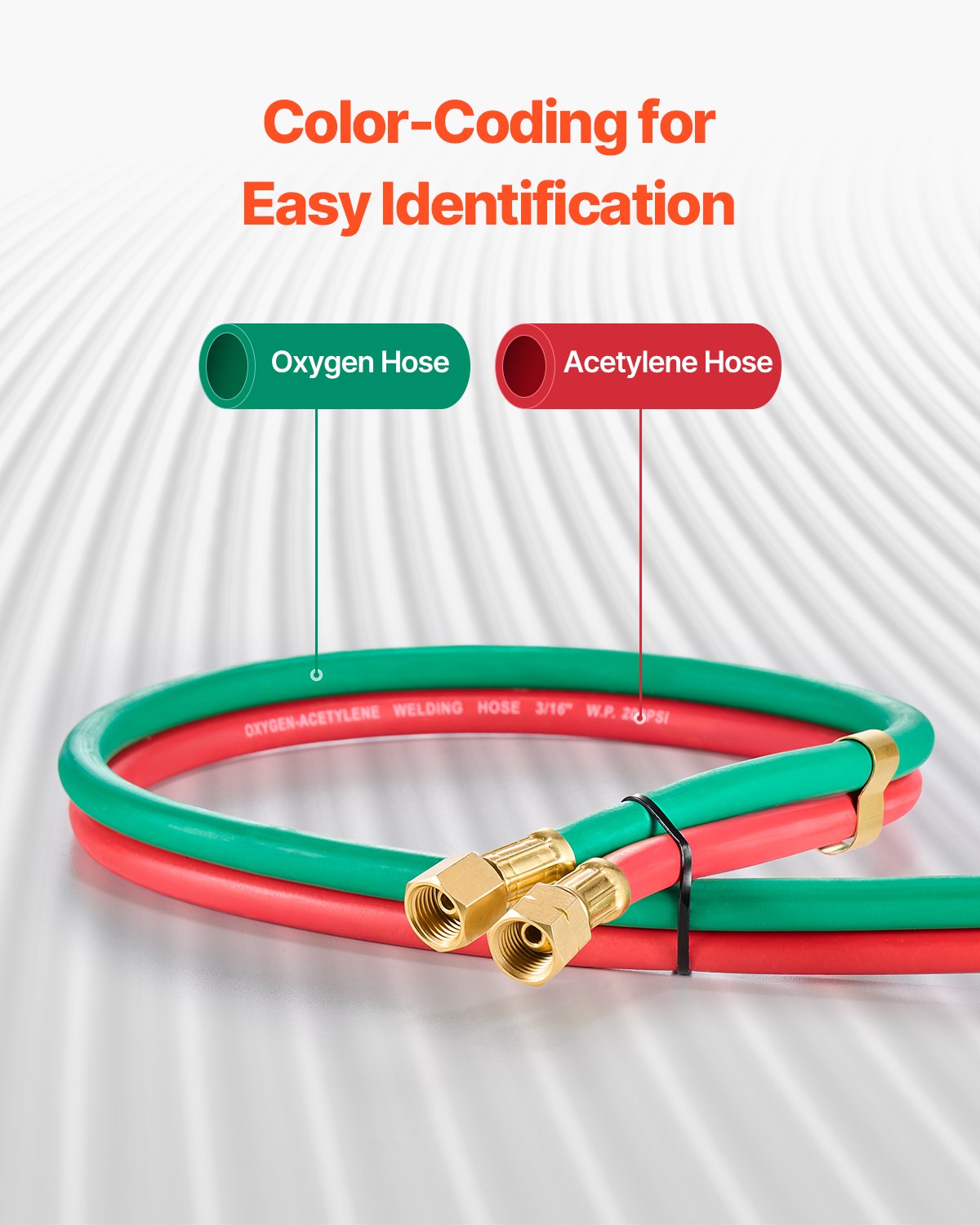 Oxygen Acetylene Hose, 1/4-Inch X 25FT Oxy Acetylene Hose With 9/16"-18 LH/RH B Fittings, R Grade Welding Torch Twin Hose With 300PSI Maximum Working Pressure For Cutting Soldering Brazing