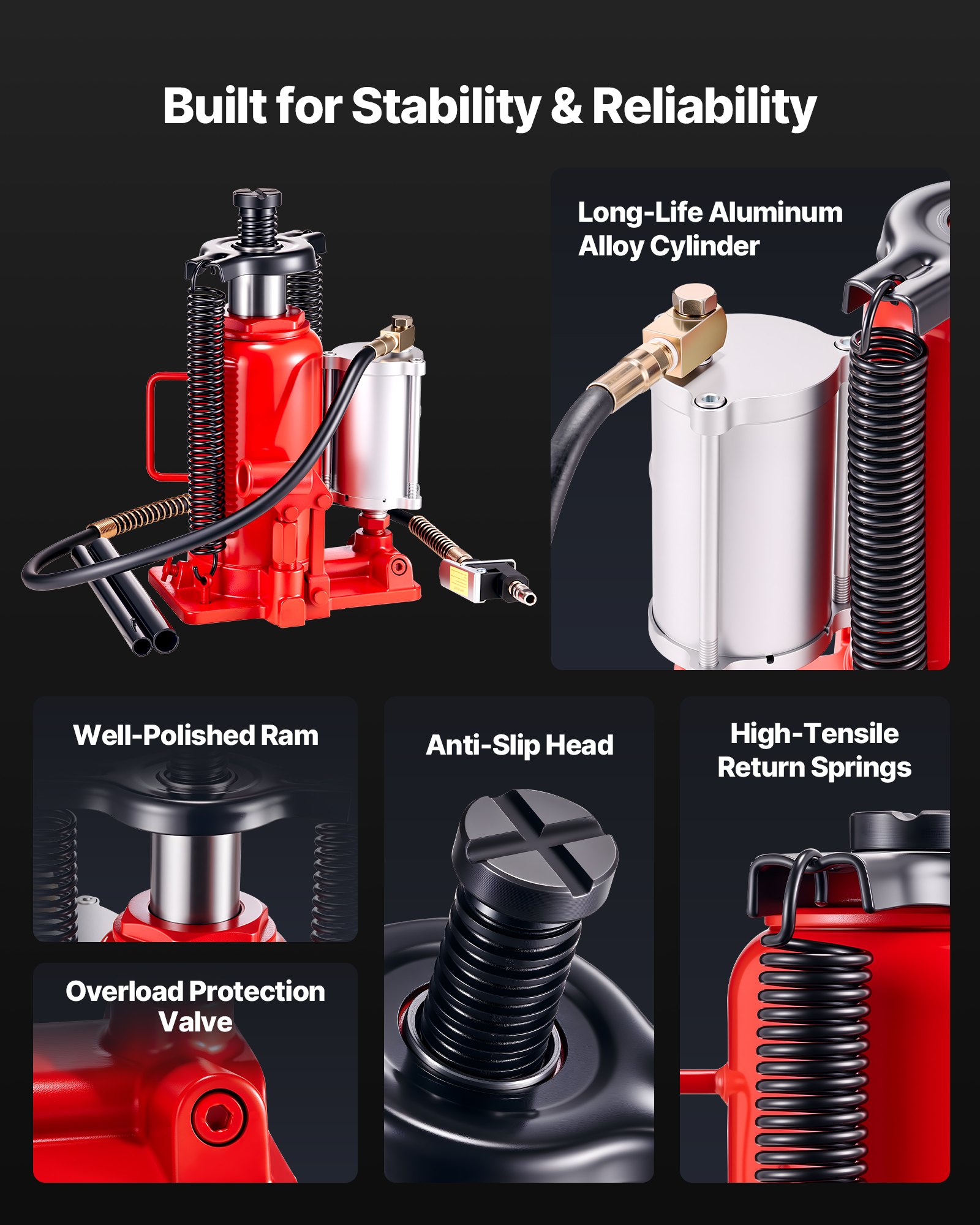Air Hydraulic Bottle Jack, 20 Ton () Capacity, 10.2-19.5 Inch Lifting Range, Pneumatic/Manual Heavy Duty Welded… - 6