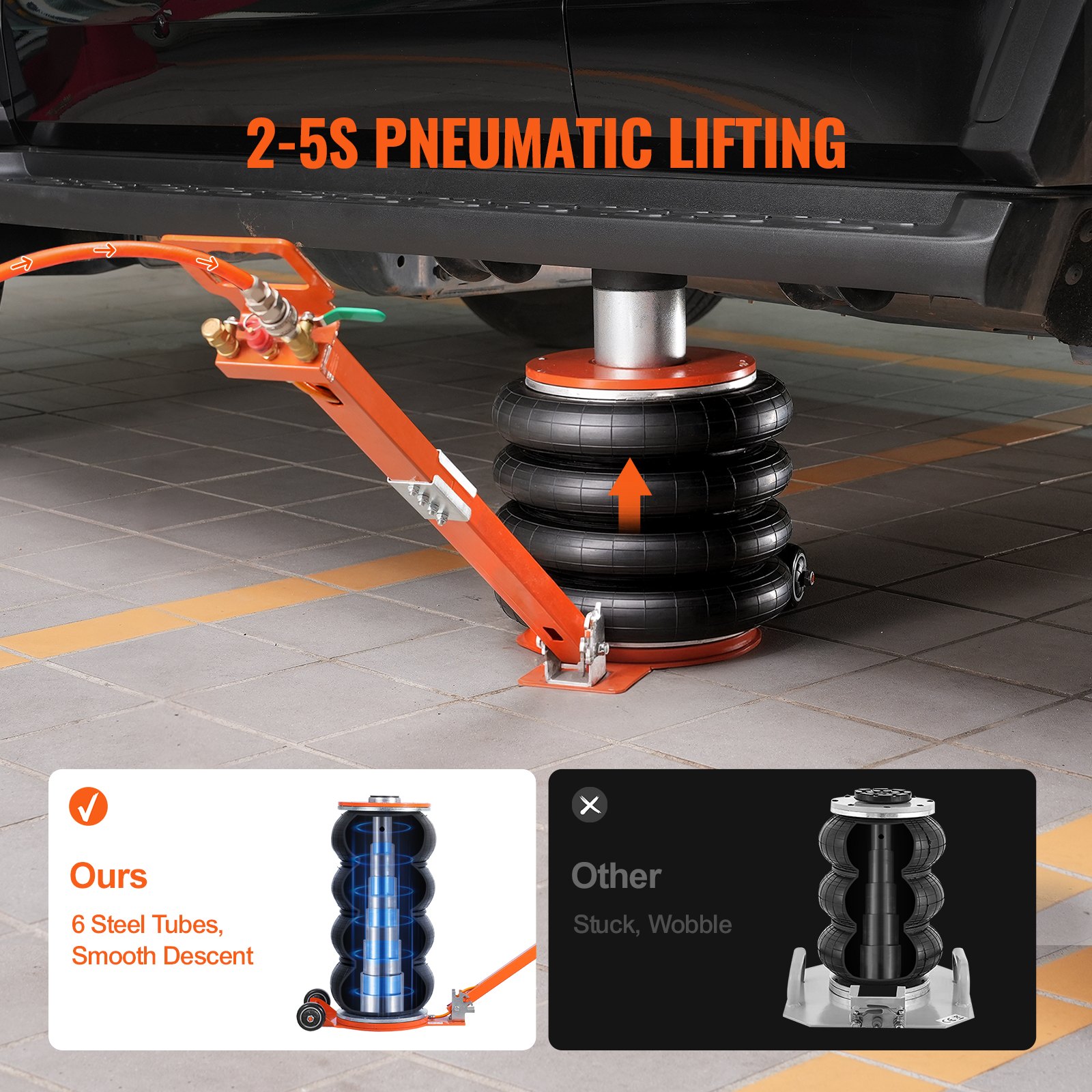 Air Jack, 6 Ton/13000 Lbs, 2-5 S Pneumatic Lifting Jack With Heightened Column & Adjustable Handle, Easy-to-Lift & Space-Saving Jack With Thick Rubber Pad, Fits For Sedan, SUV, Pickup Truck