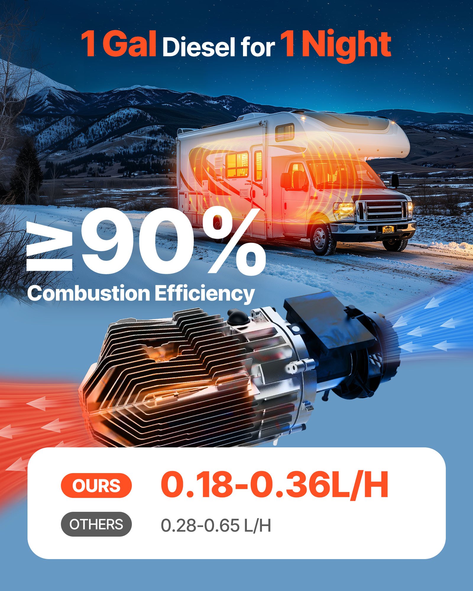 Diesel Air Heater, 8 KW DC12-24V, Fast Heating Diesel Parking Heater With Remote Control And Black LCD Switch, Low… - 3