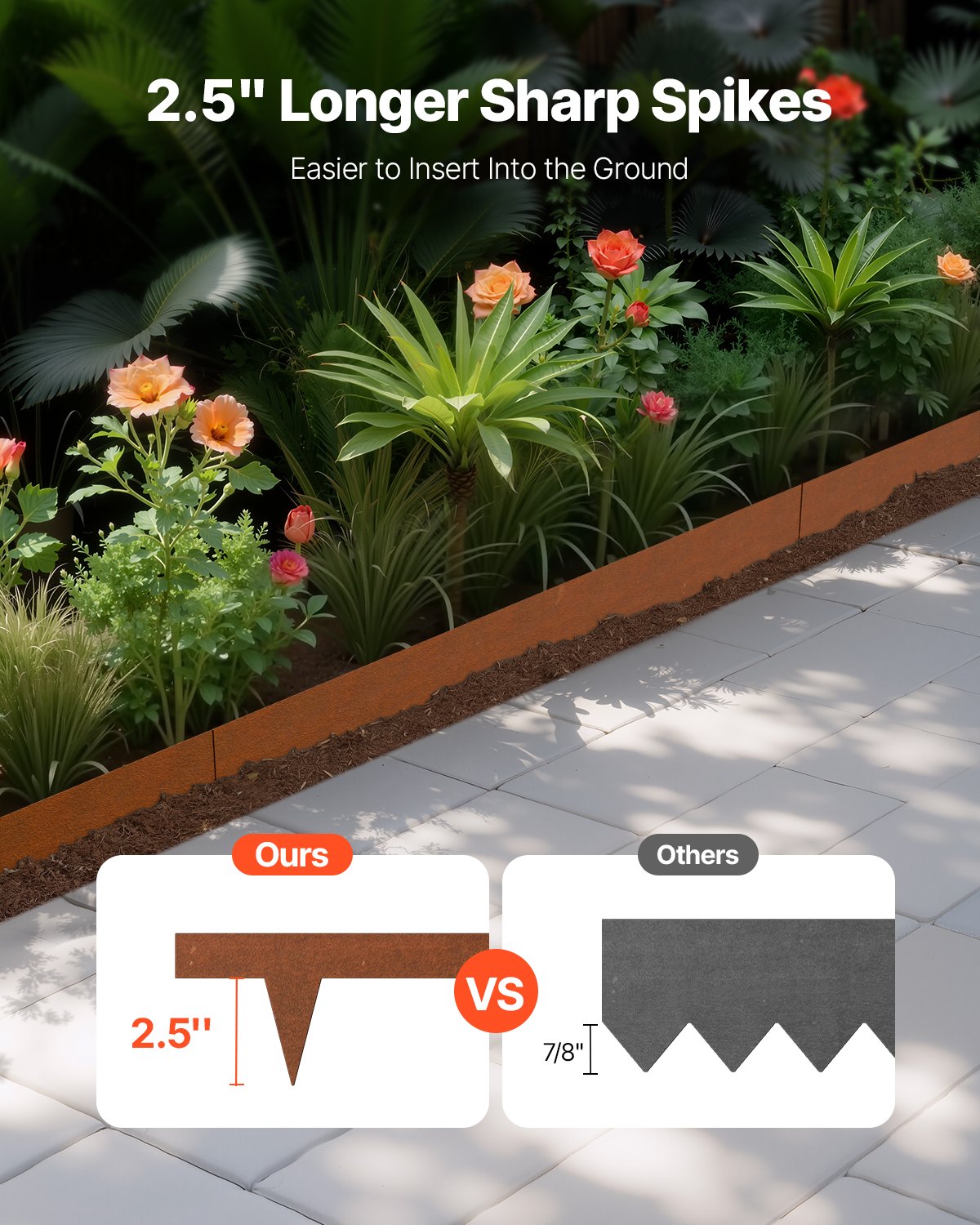 Steel Landscape Edging, 10 Packs 40 X 4.5 In Weather-Resistant & Pre-Rust Metal Landscape Edging… image 2
