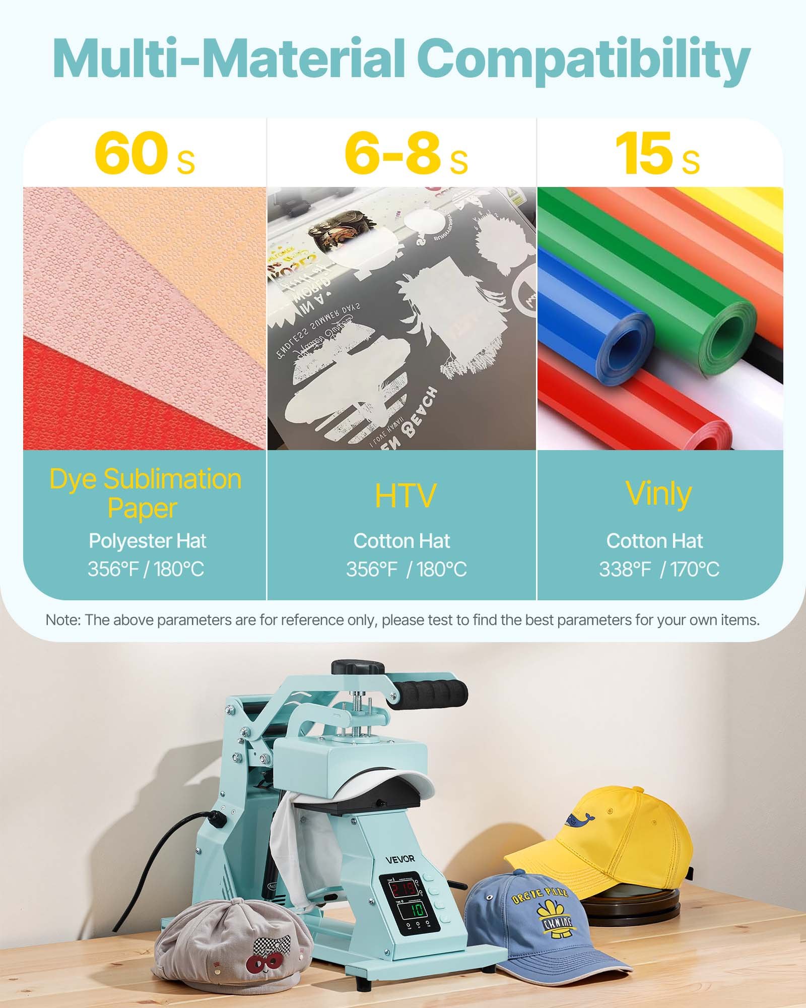Hat Heat Press Machine, With 2pcs Interchangeable Platens, Precise Temperature And Time Control, Hat Press For HTV… - 5