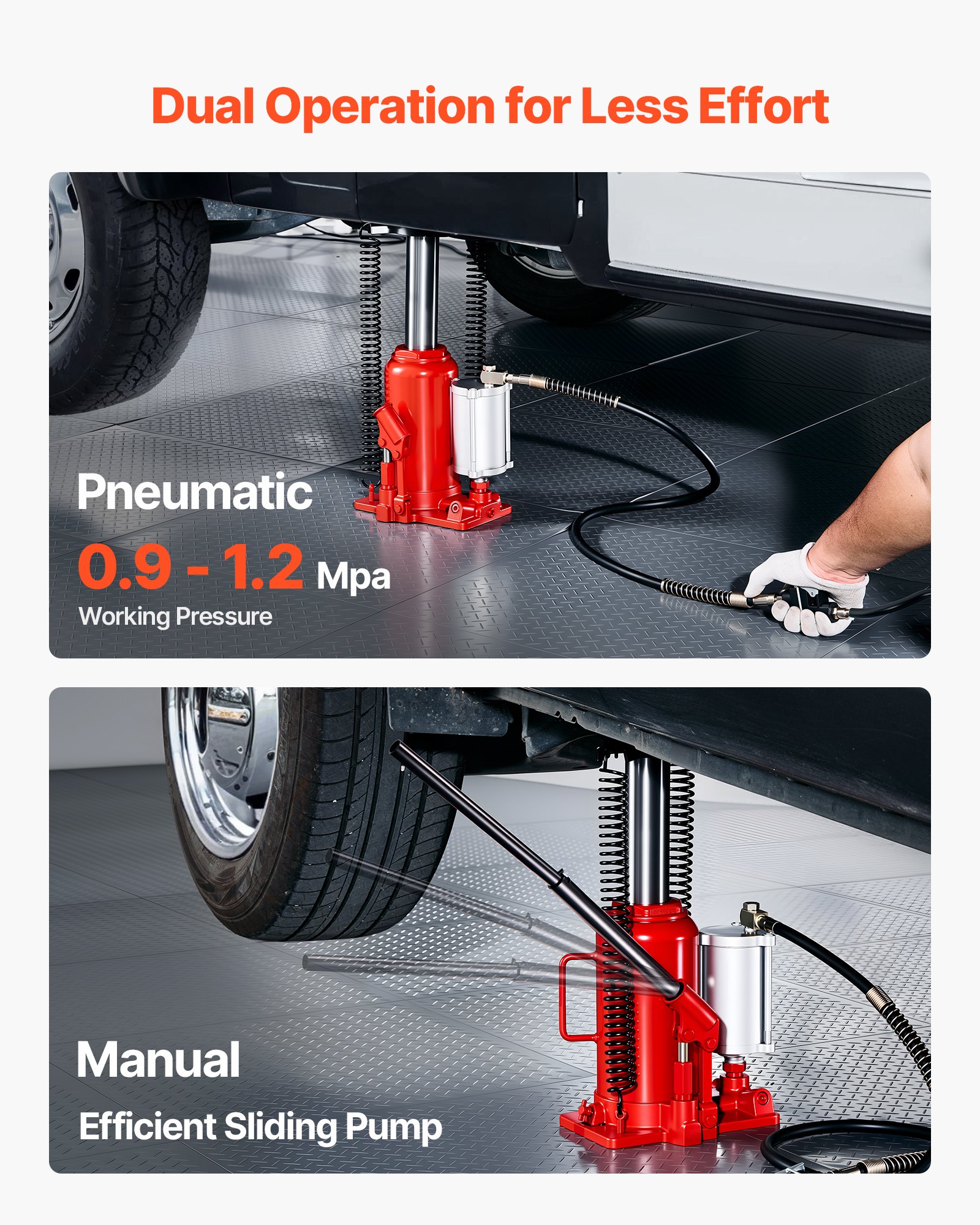 Air Hydraulic Bottle Jack, 20 Ton () Capacity, 10.2-19.5 Inch Lifting Range, Pneumatic/Manual Heavy Duty Welded… - 4