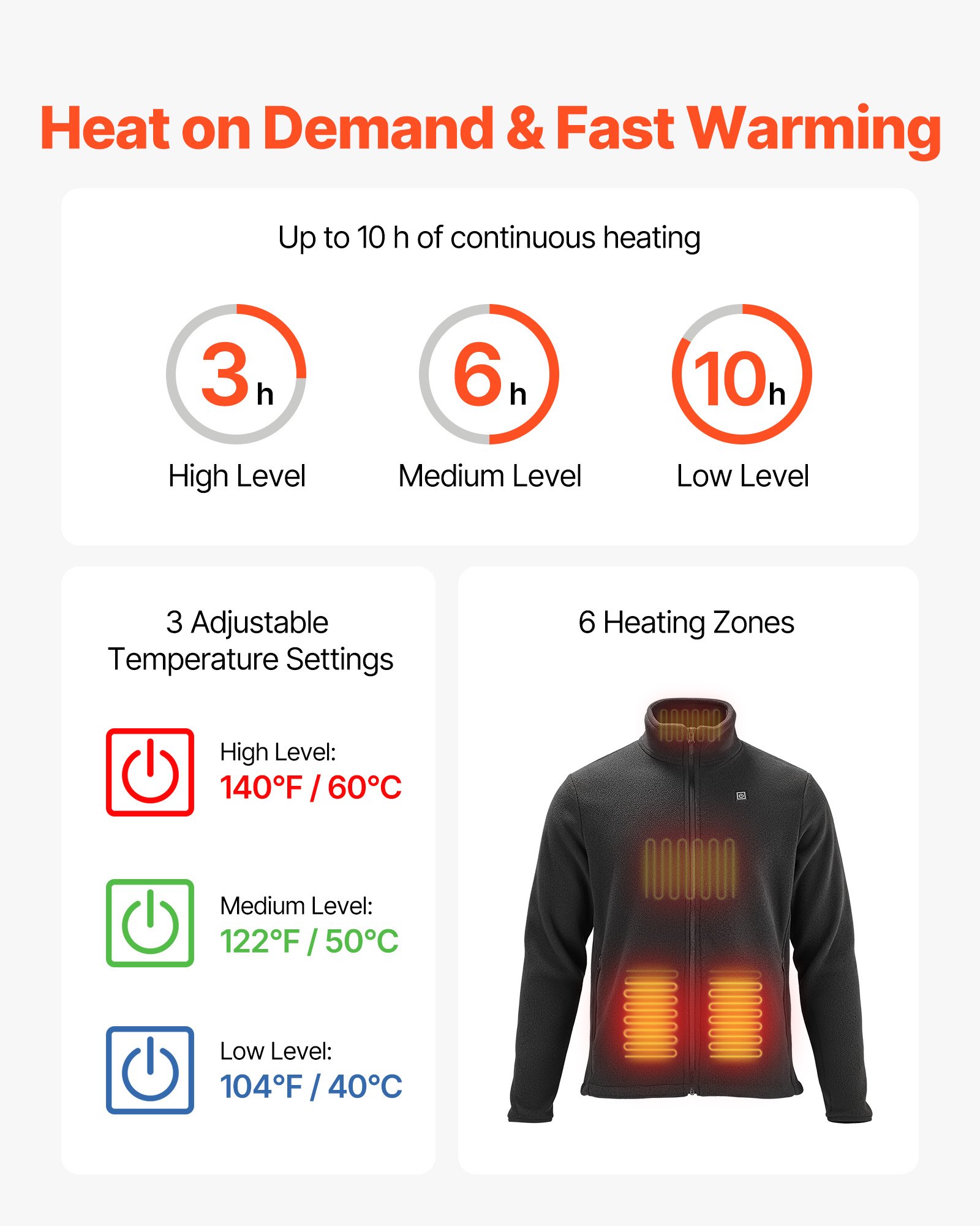 Heated Fleece Jacket For Men, Heated Sweatshirt With 7.4V 16000mAh Rechargeable Power Bank Pack, 6 Heating Zones, 3 Temp Levels, 3h/6h/10h Warmth, For Winter Outdoor Camping, Black, XL Size