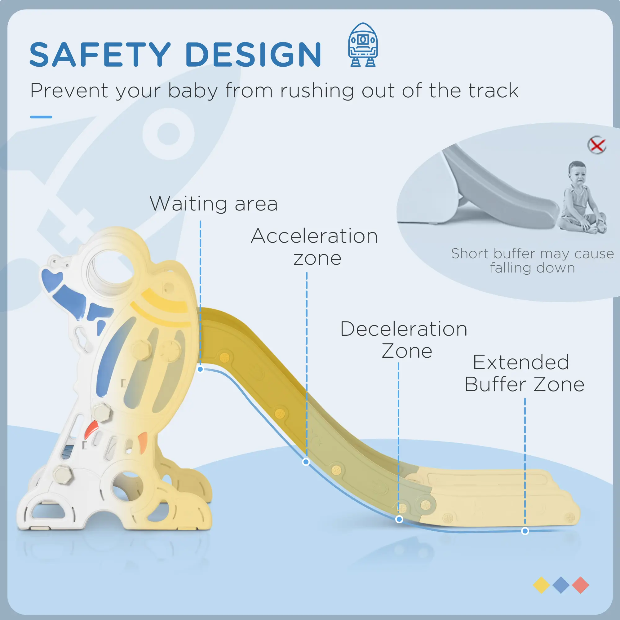 Space-Themed Baby Slide, Indoor Freestanding Kids Slide, For Ages 1.5-3 Years - Blue