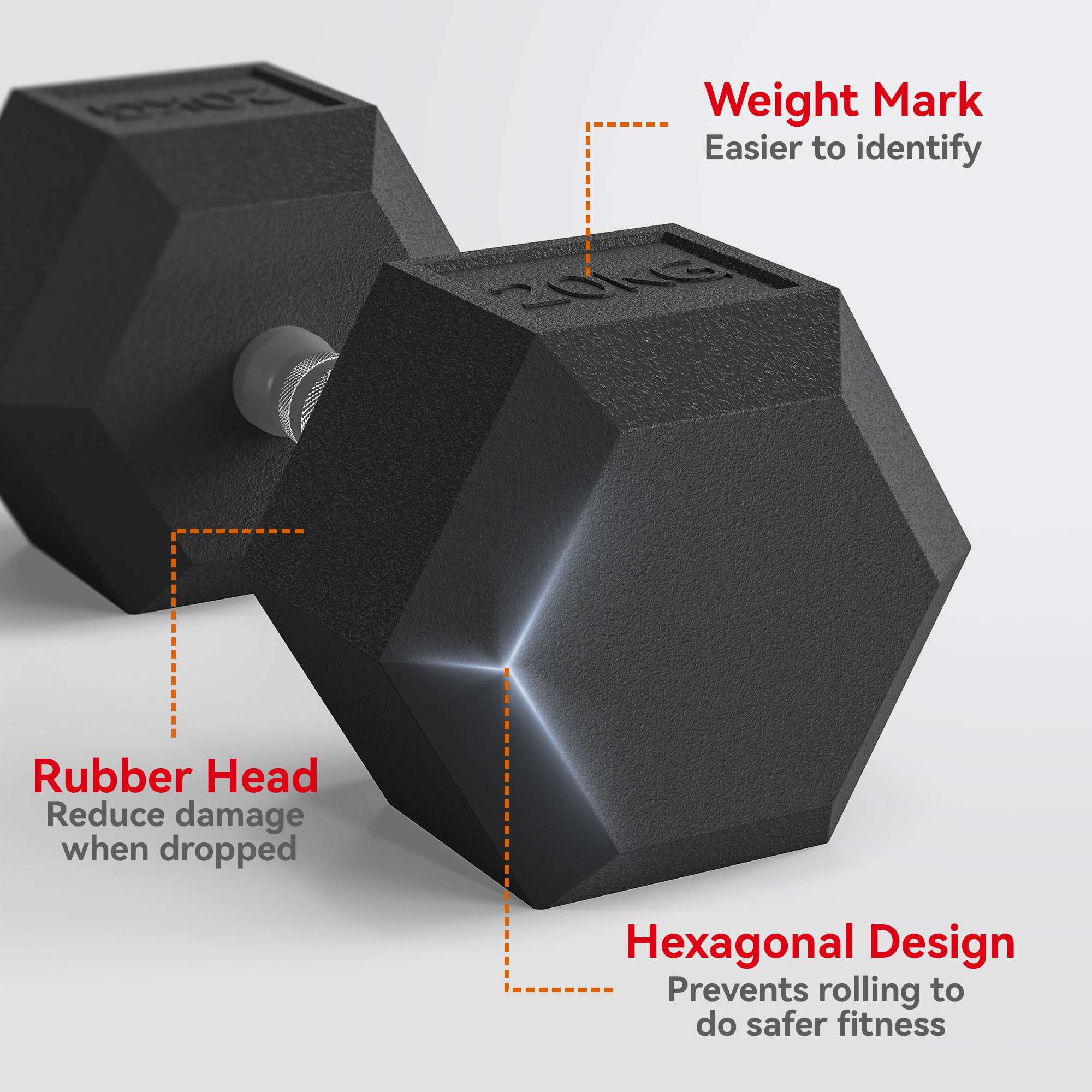 Haltère hexagonal en caoutchouc simple de 20KG, poids à main portables – Image 5