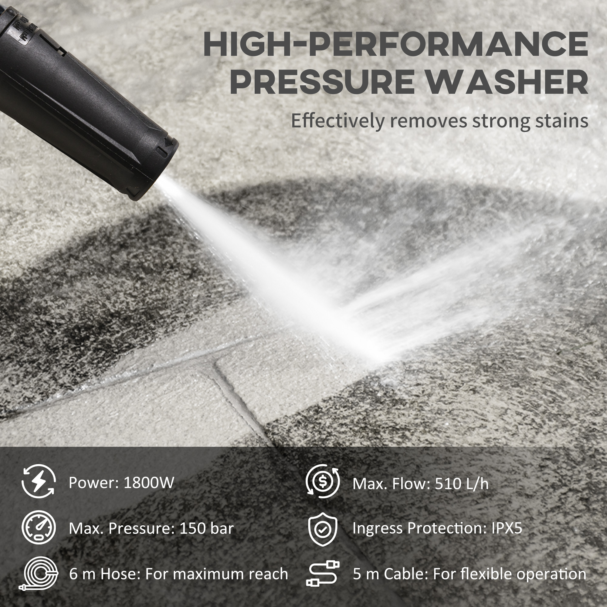DURHAND 1800W High Pressure Washer, 150 Bar Pressure, 510 L/h Flow, High-Performance Portable Power Washer Jet Wash Cleaner With 6M Hose And Hose Reel For Garden, Car, Furniture, Yellow