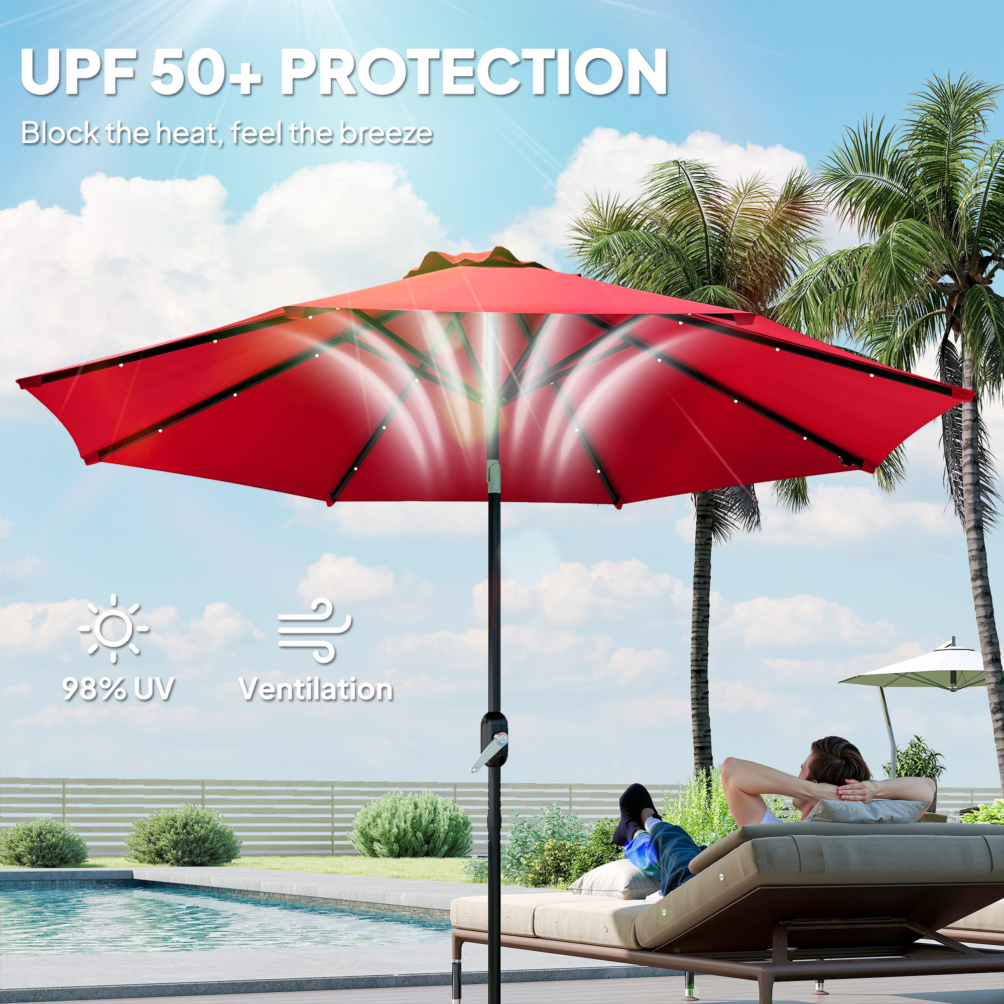 Replacement Parasol Canopy UV-Blocking Vented SOLENE Patio Umbrella Covers – Replacement Parasol Canopy UV-Blocking Vented SOLENE