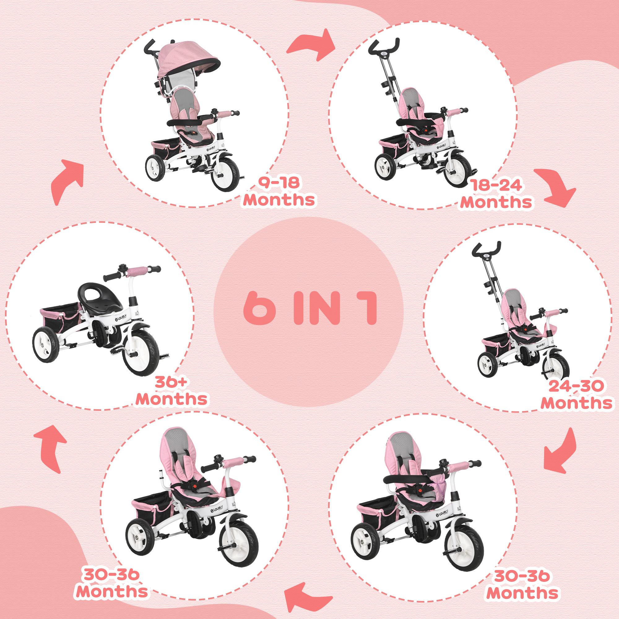 6 In 1 Kids Trike Push Bike W Handle, Canopy, 5-point Safety Belt, Storage — image 4