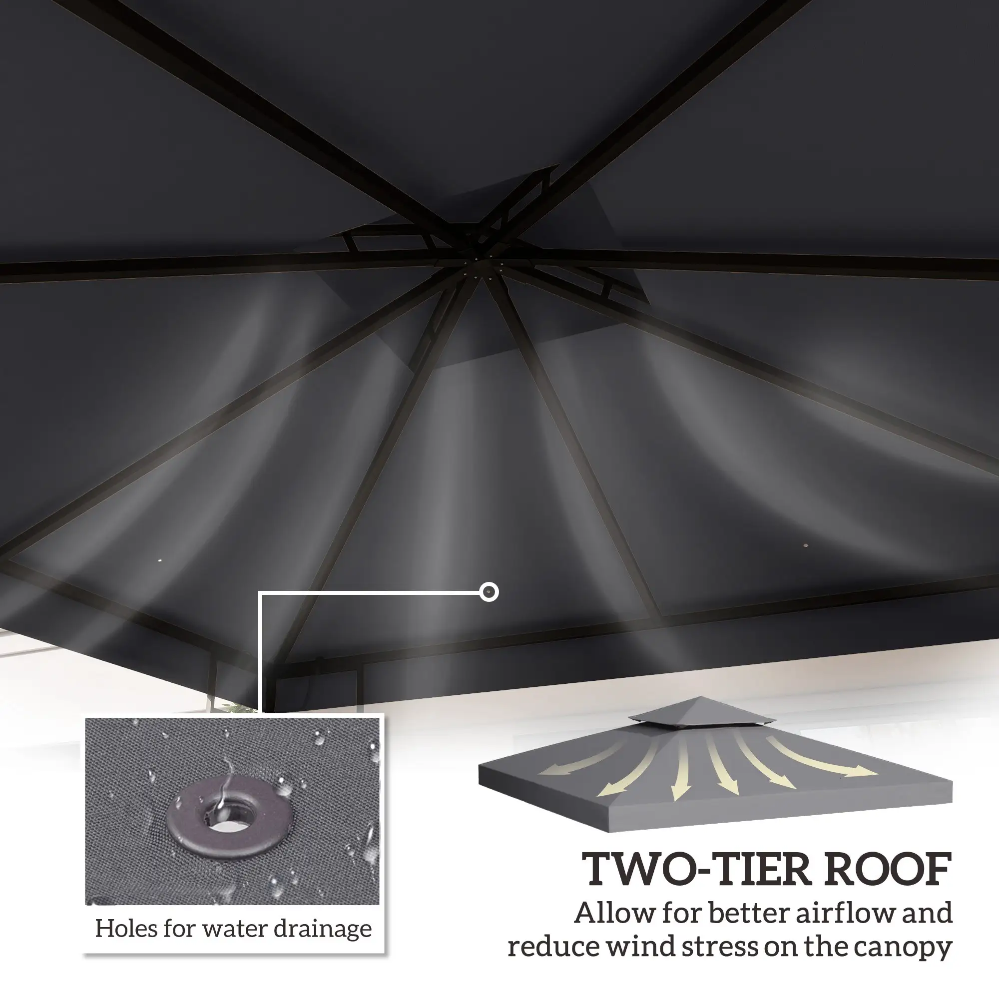 Gazebo Replacement Canopy for Model 01 -0153, 2-Tier Top Cover for 9.8 x 9.8 Gazebo, Charcoal (TOP ONLY)