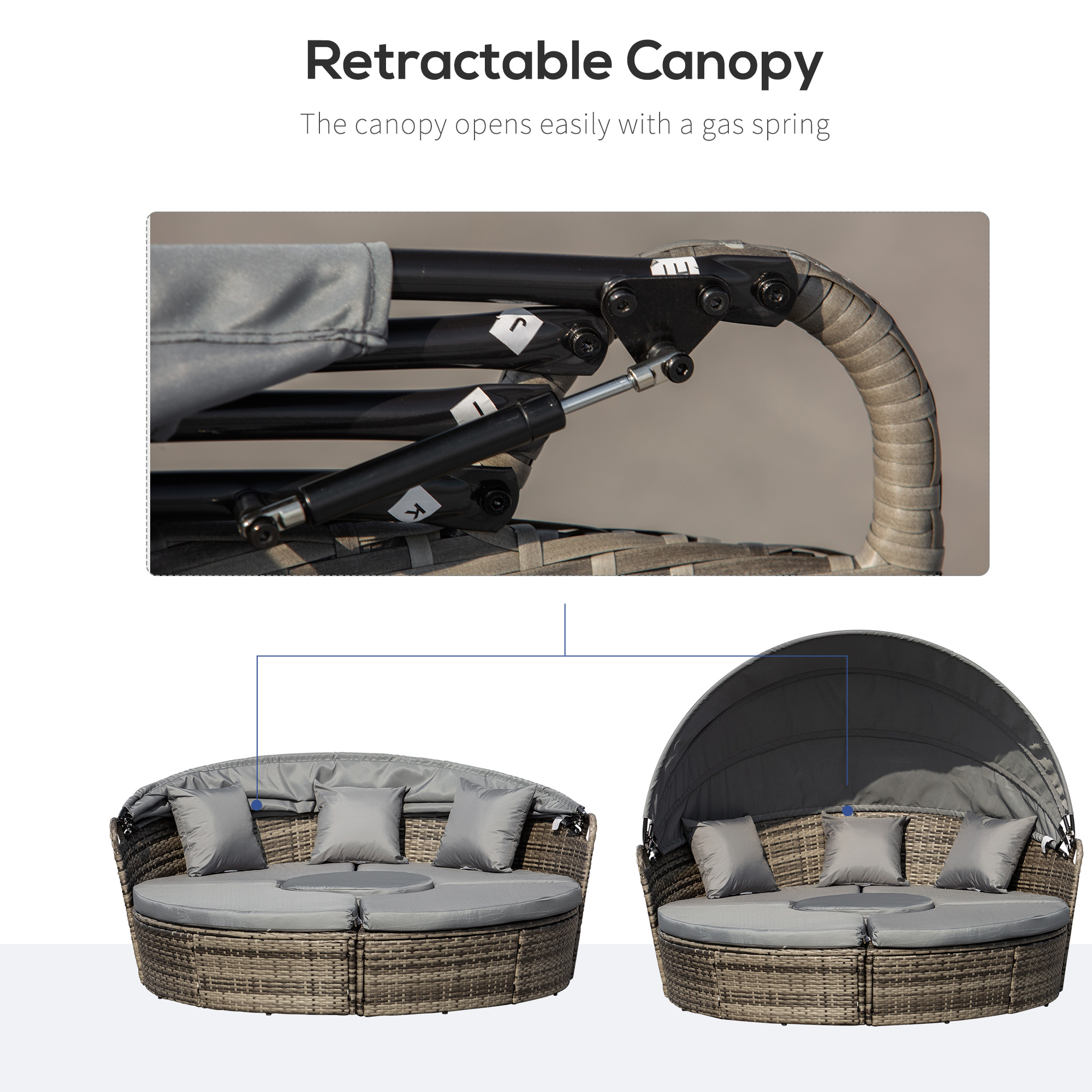 4-Piece Round Convertible Daybed with Cushions, Outdoor PE Rattan Patio Wicker Sofa Set, Sunbed with Adjustable Sun Canopy, Sectional Sofa, 2 Chairs, Table, 3 Pillows, Gray