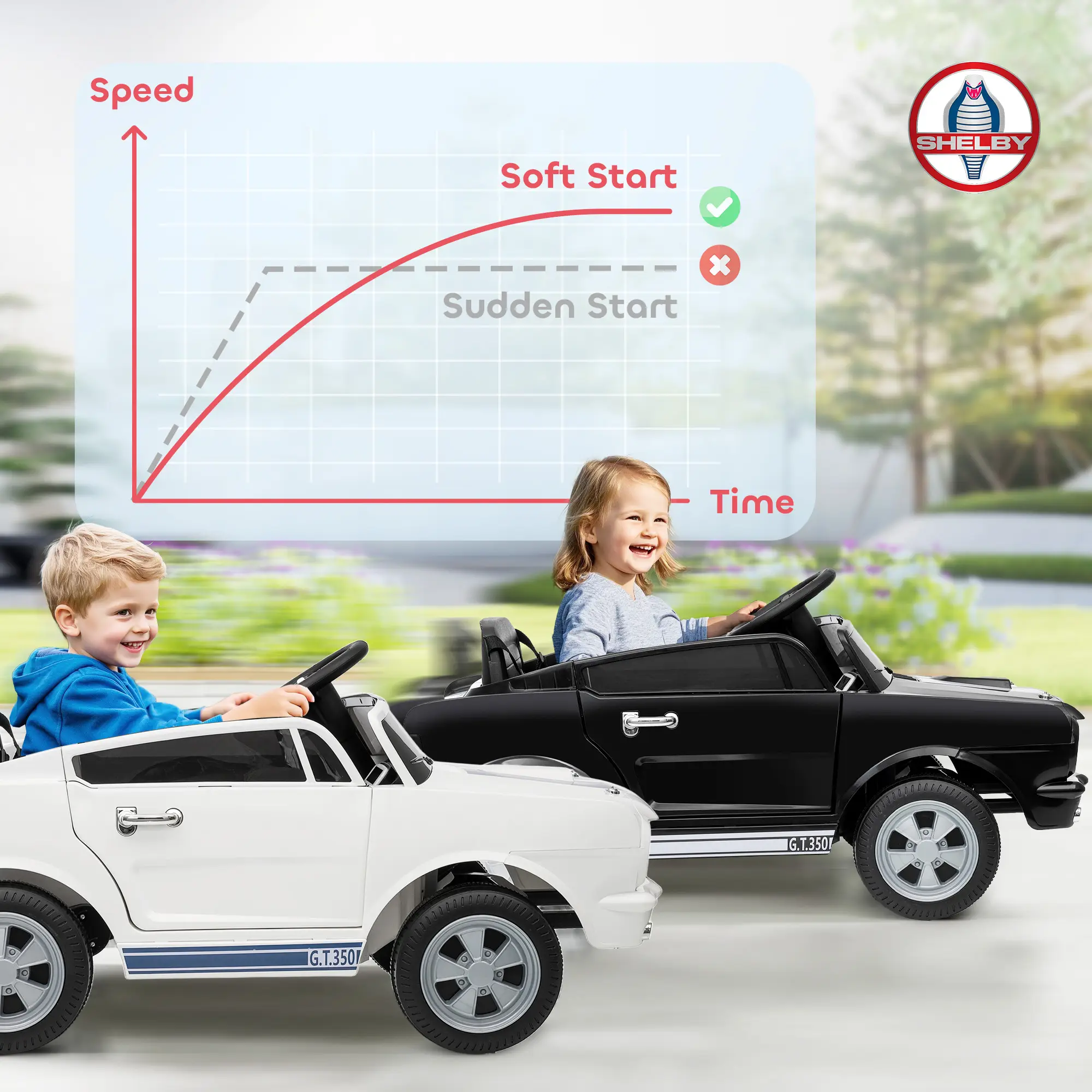 Licensed Ford Shelby GT 350 Kids Ride On Car with Remote Control, Adjustable Speed, MP3, Smooth Start, LED Lights, Black