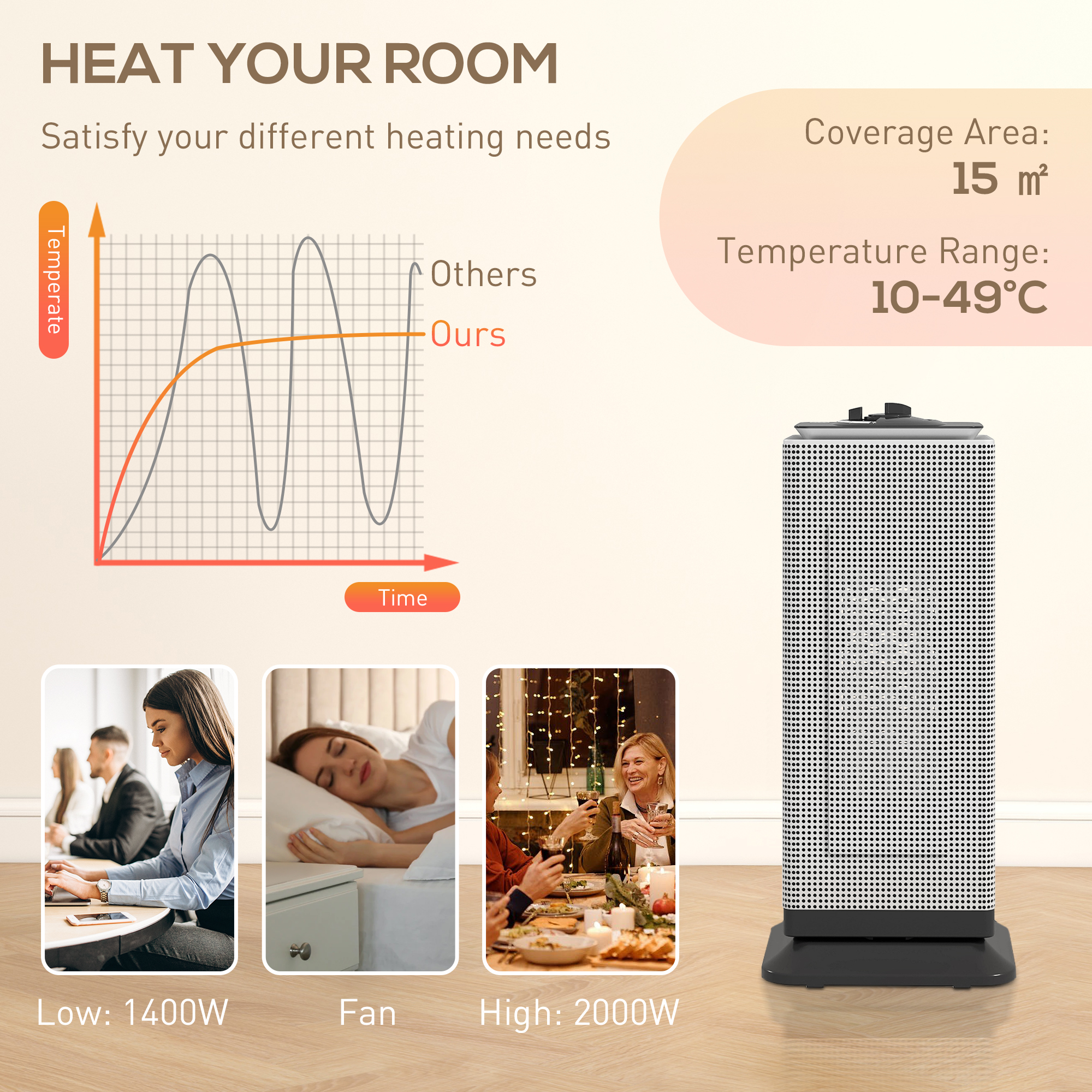 2000W Ceramic Electric Heater With Fan, Oscillation - Black — image 3