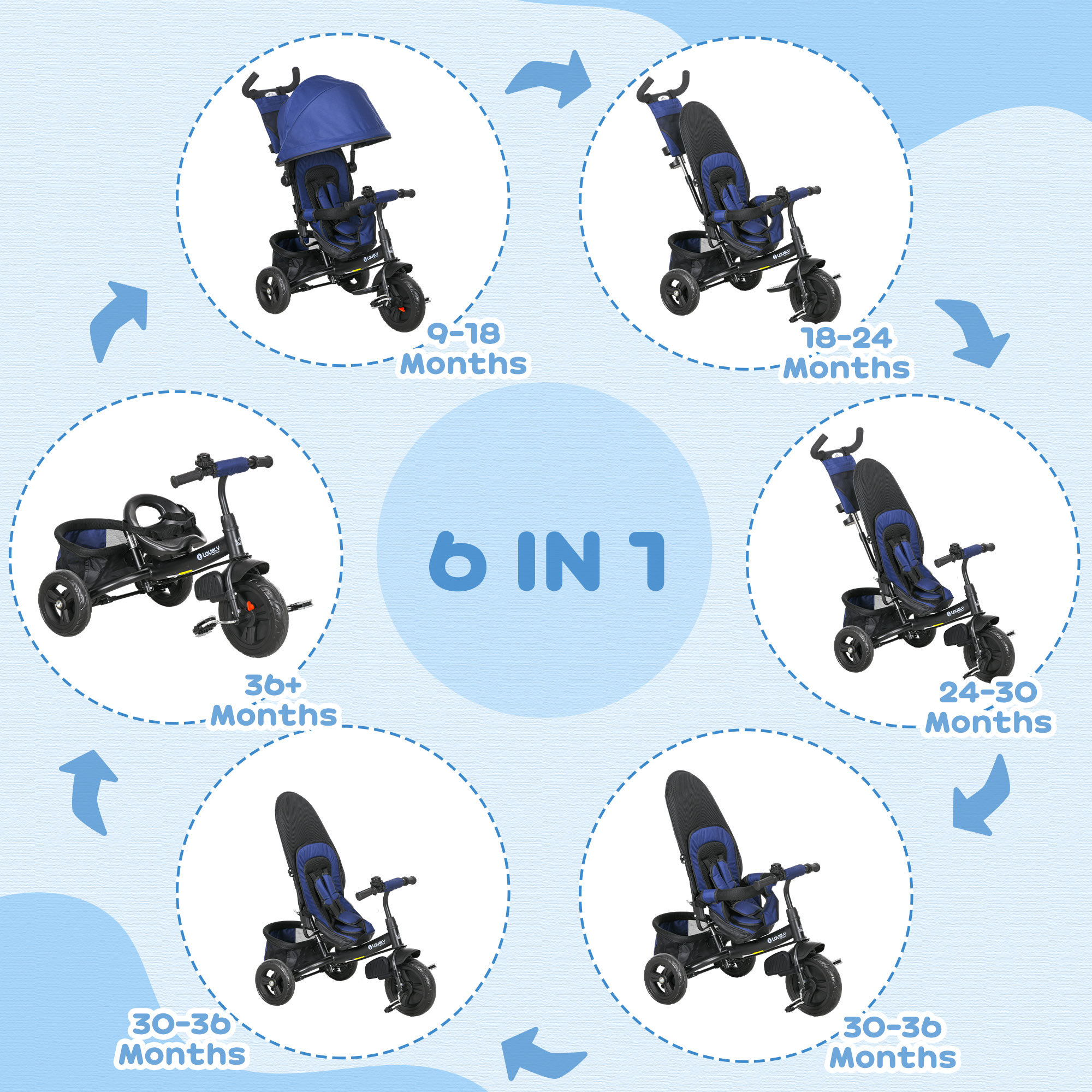6 In 1 Kids Trike Push Bike With Handle, Canopy, 5-point Safety Belt, Storage — image 3