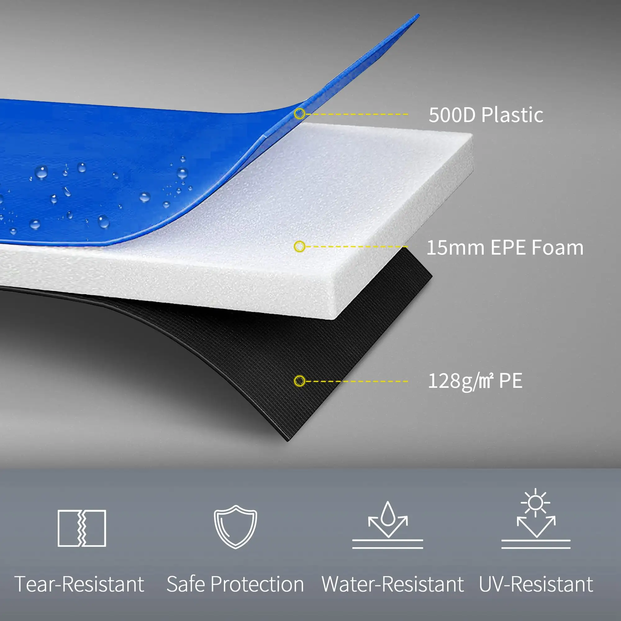 12FT Trampoline Spring Cover, Safety Trampoline Pad Replacement, Waterproof and Tear Resistant, All Weather Trampoline Accessories, Blue