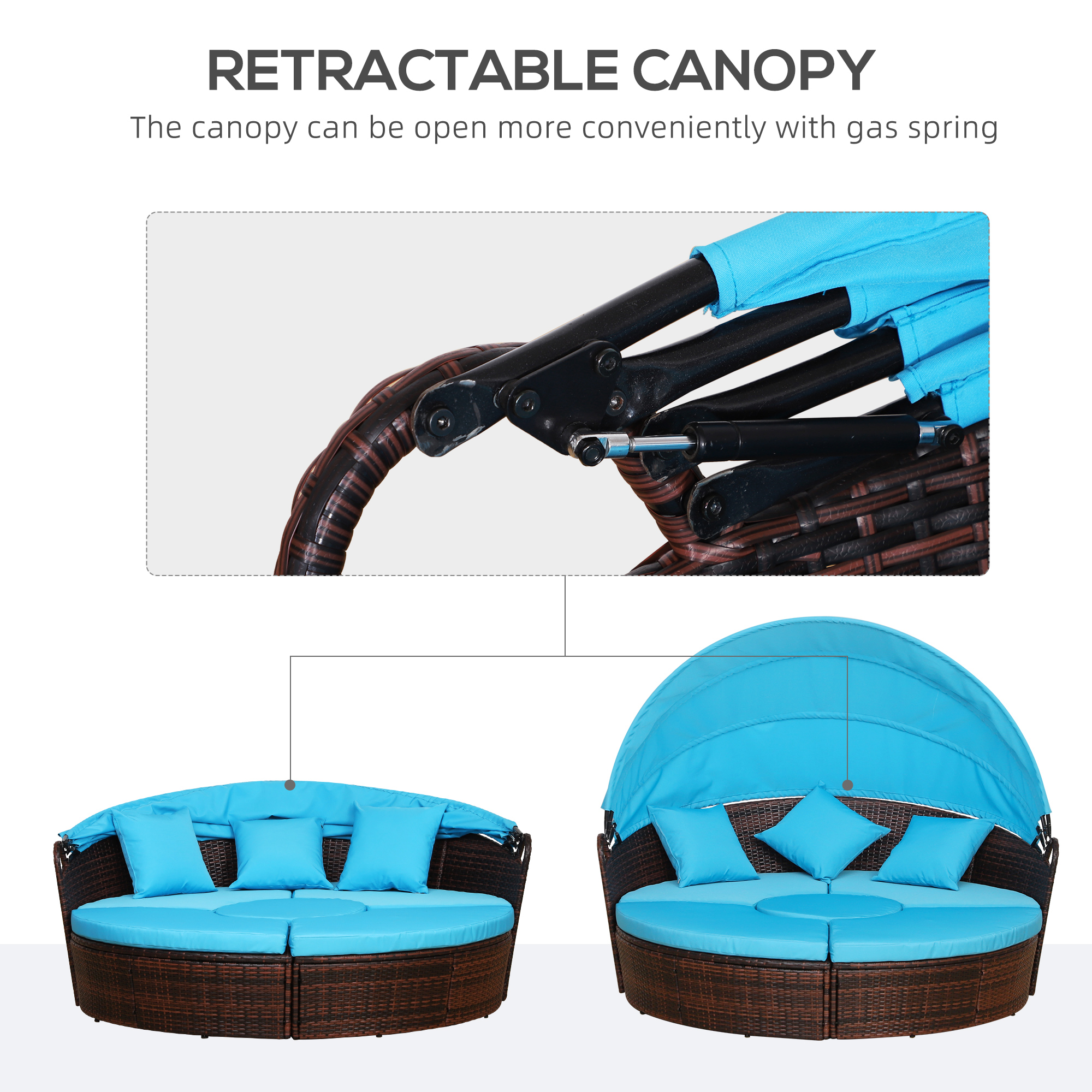  4-Piece Round Convertible Daybed with Cushions, Outdoor PE Rattan Patio Wicker Sofa Set, Sunbed with Adjustable Sun Canopy, Sectional Sofa, 2 Chairs, Table, 3 Pillows, Blue