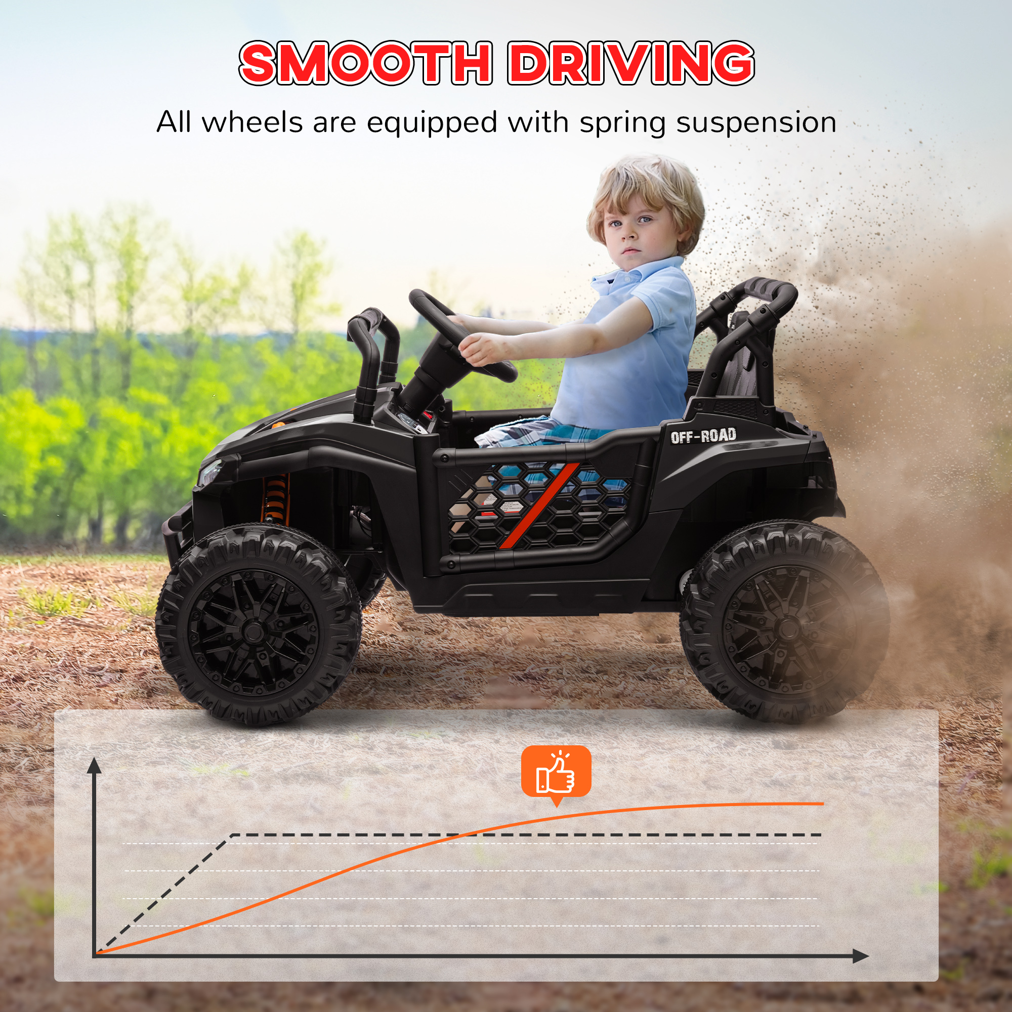 12V Battery Powered Ride On Truck W/ Remote, Four Suspension Wheels, Horn — image 4
