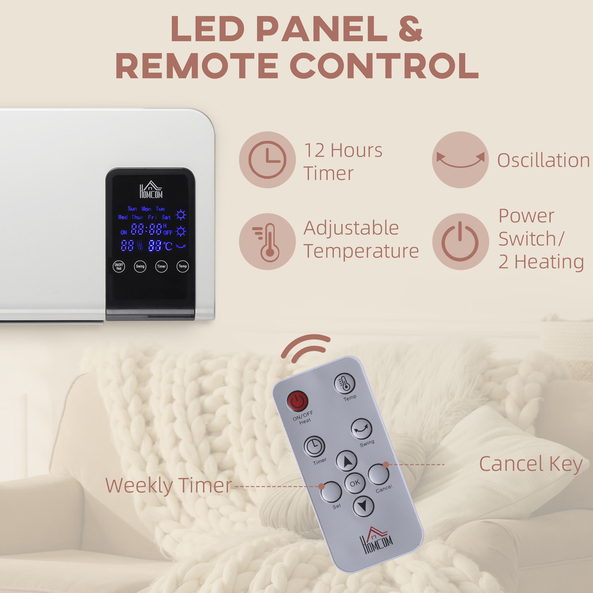 2000W Wall-Mounted Heater, 18-45 Temperature, White — image 3