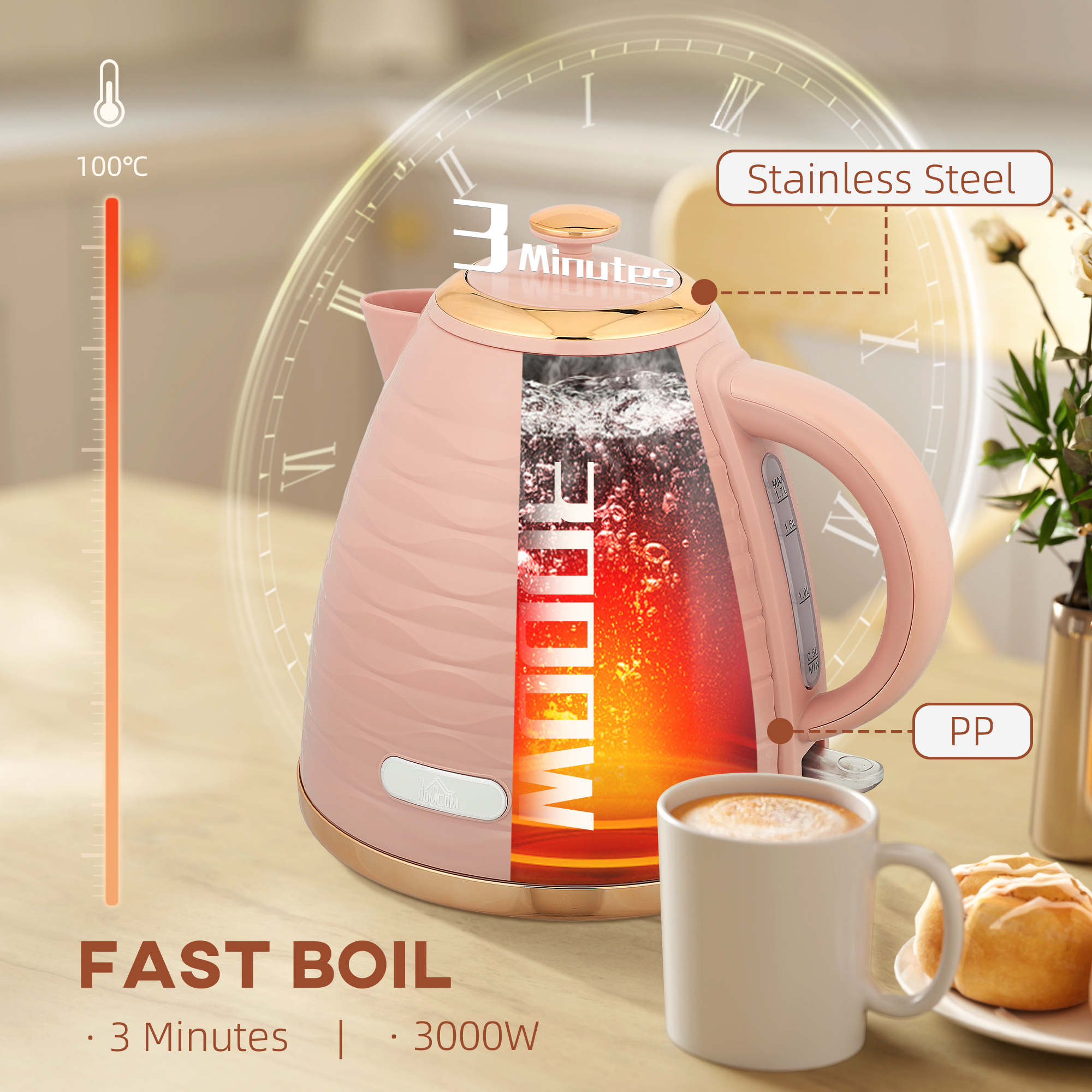 3kW Rapid Boil Honeycomb Kettle - Pink — image 2