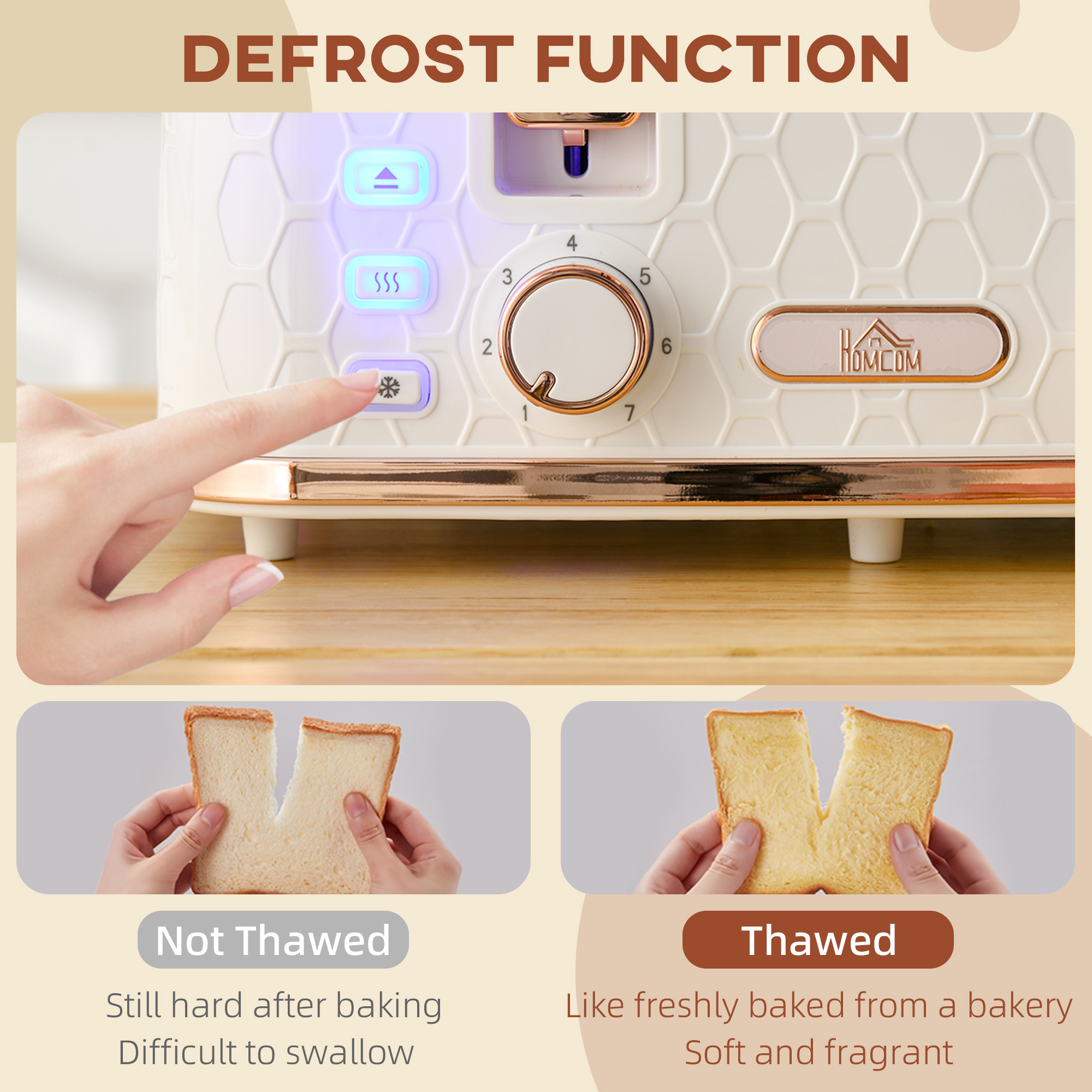 Four-Slice Honeycomb Toaster - White — image 5
