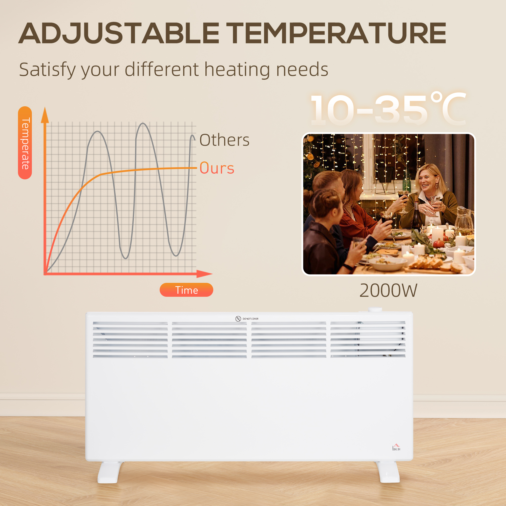 2000W Convector Heater - White — image 4
