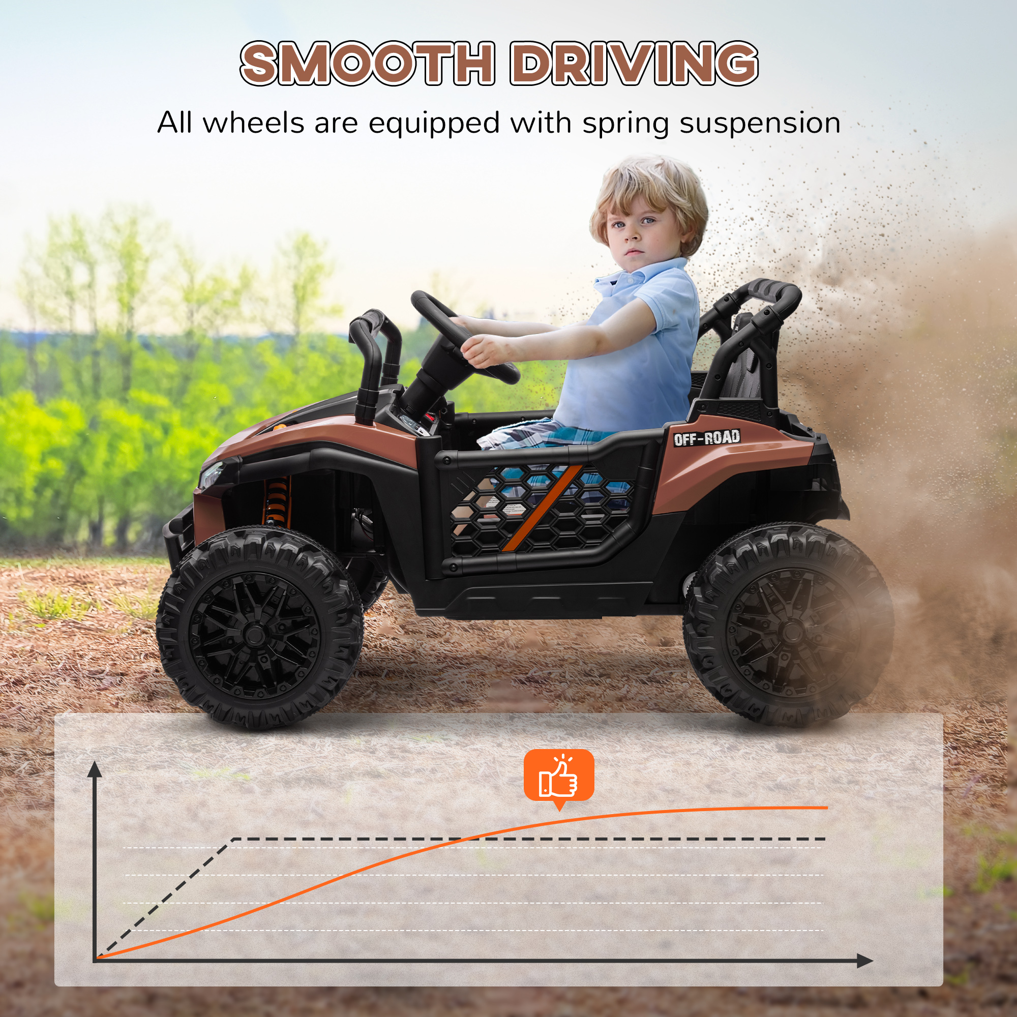 12V Battery Powered Ride On Truck W/ Remote, Four Suspension Wheels, Horn — image 2