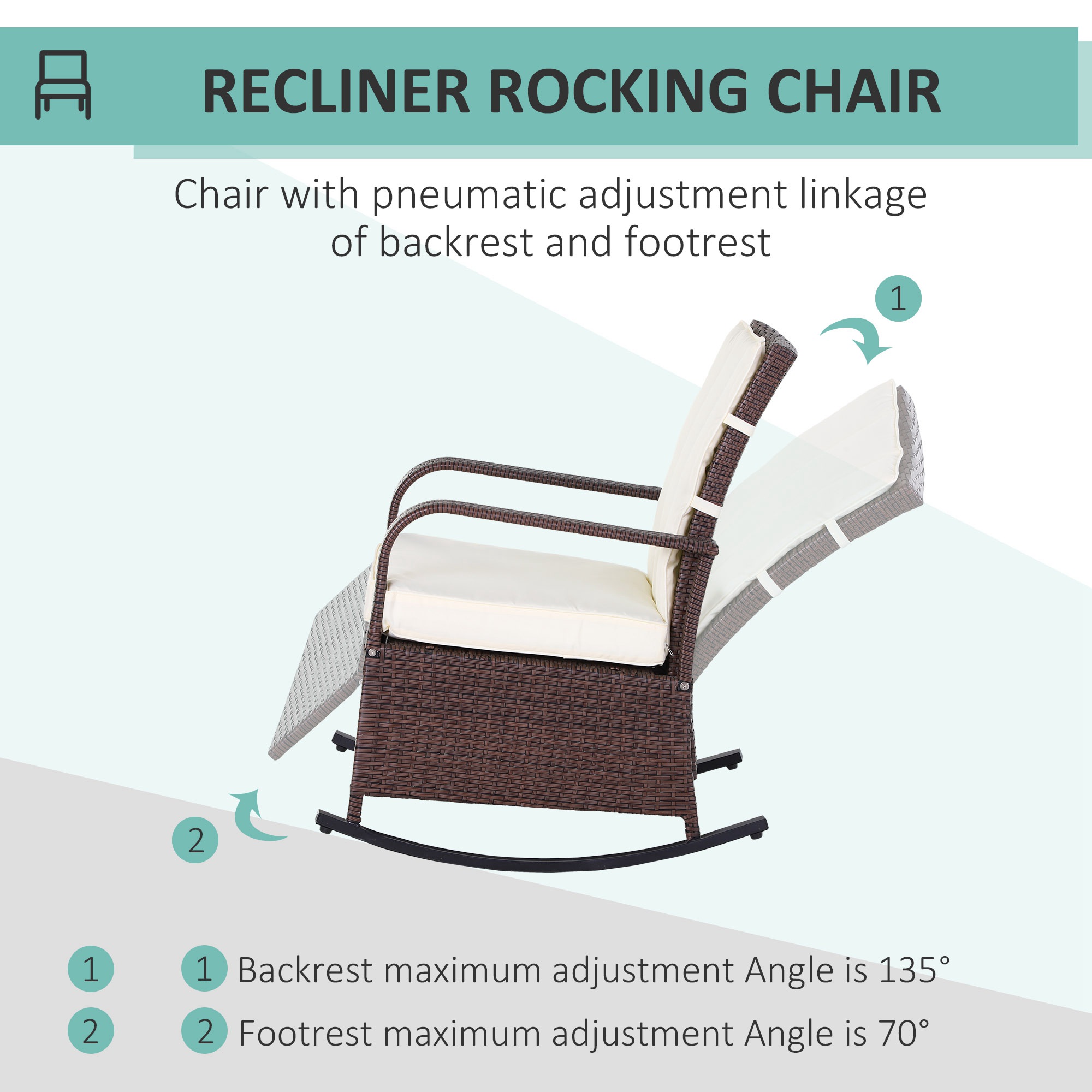 PE Rattan Rocking Recliner with Footrest, Beige - Image 3