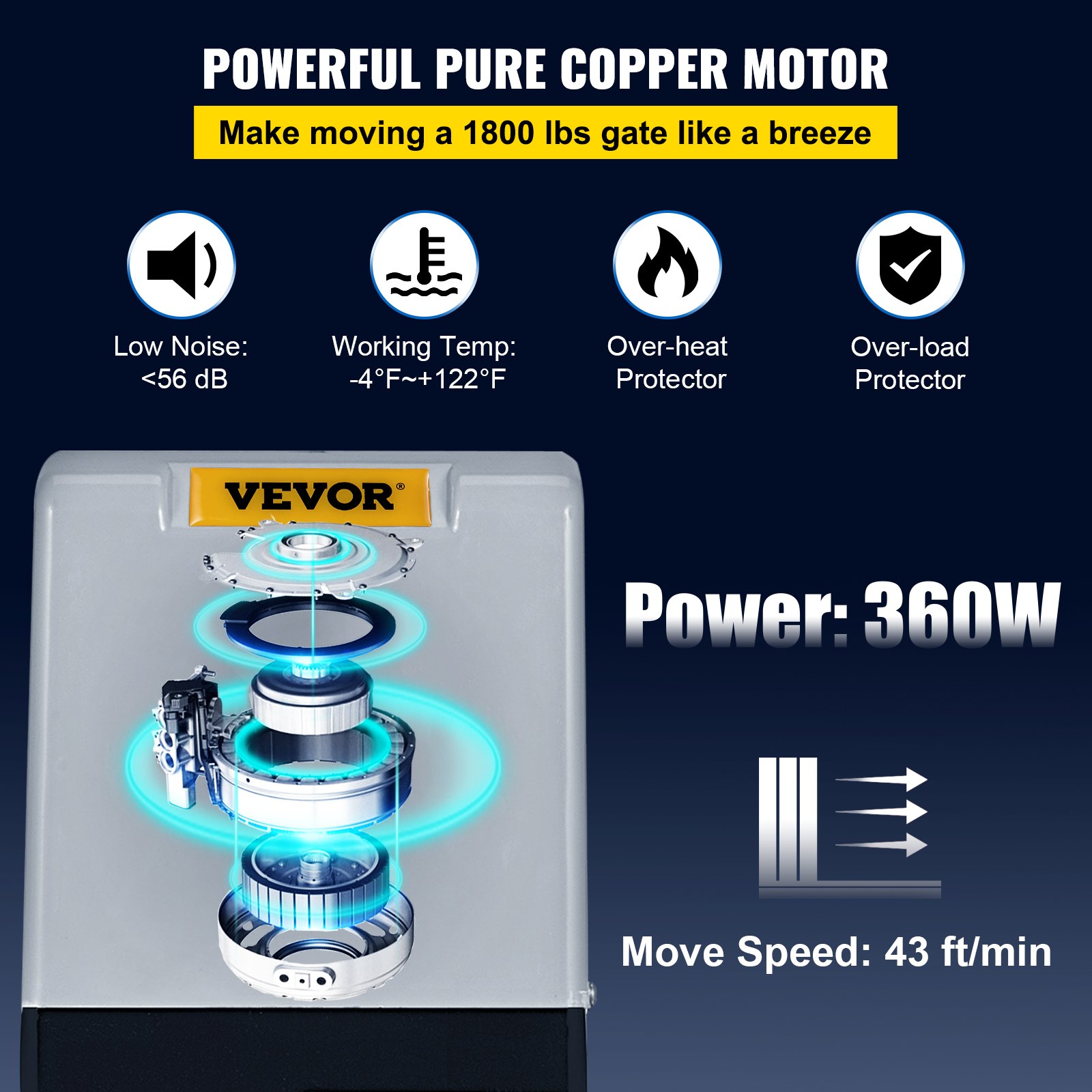 VEVOR Schiebetoröffner, 360 W Toröffner mit 2 Fernbedienungen, Bewegungsgeschwindigkeit 13 m/min, Basismodell (817 kg)_voghion.com