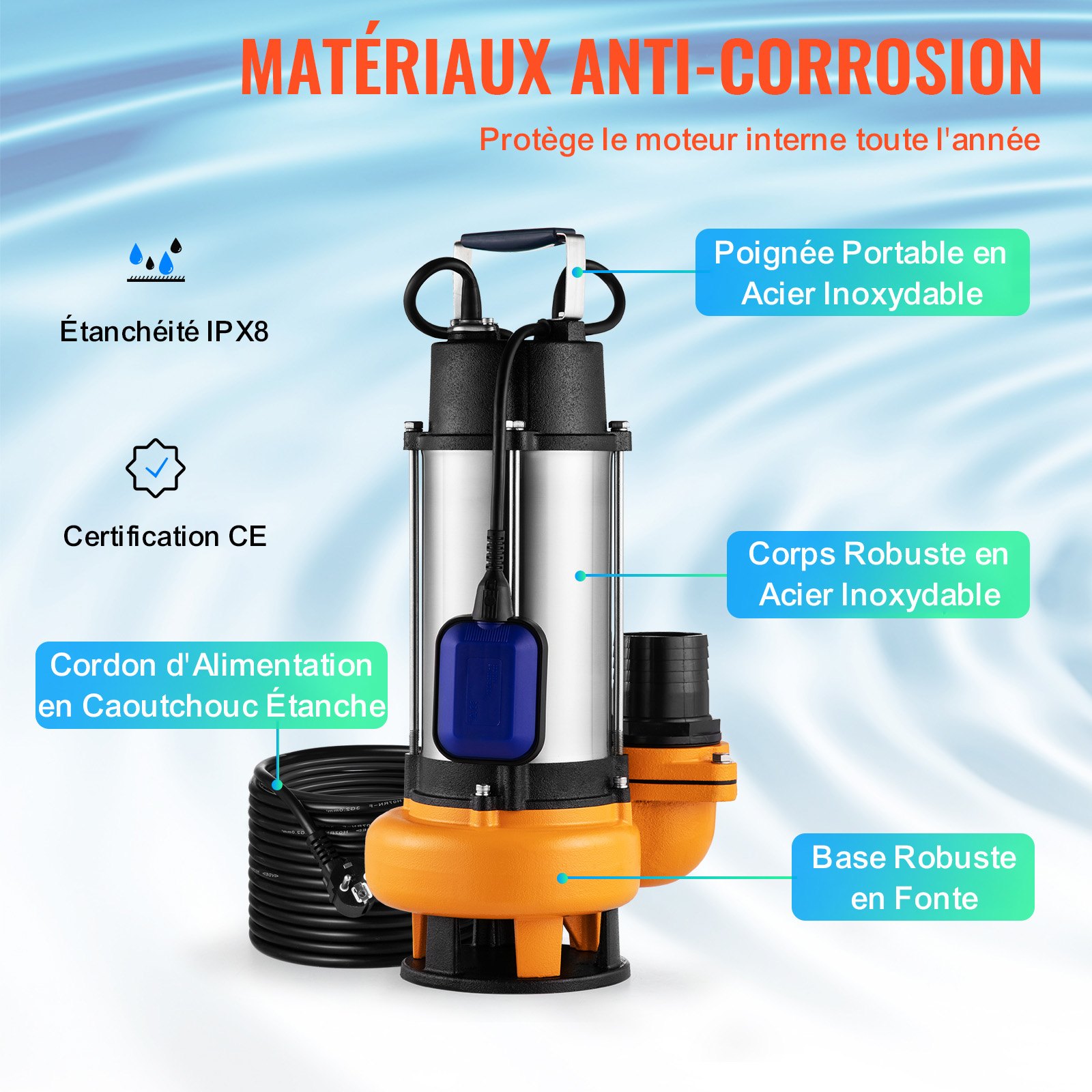 Schmutzwasserpumpe Mit Var. Schwimmerschalter Tauchpumpe 2200W Gartenpumpe Durchfluss 60000L/h Schmutzwassertauchpumpe Max. Hub 18m Wasserpumpe IPX8 Ideal Zum Pumpen Von Wasser
