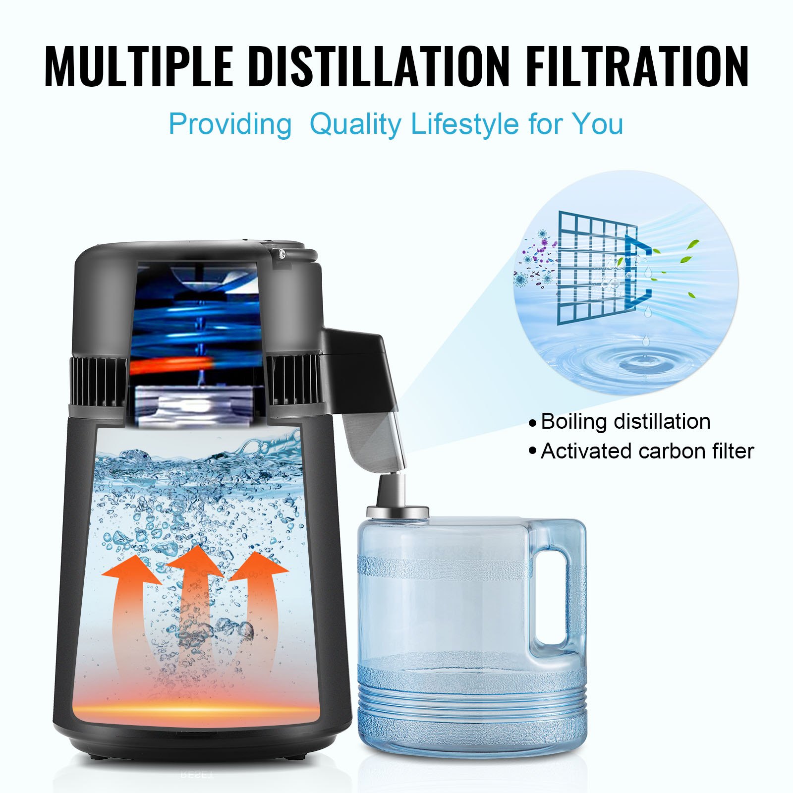 Edelstahl-Wasserdestilliergerät – 4 l, Schwarz, Hochwertiges Destilliergerät_voghion.com